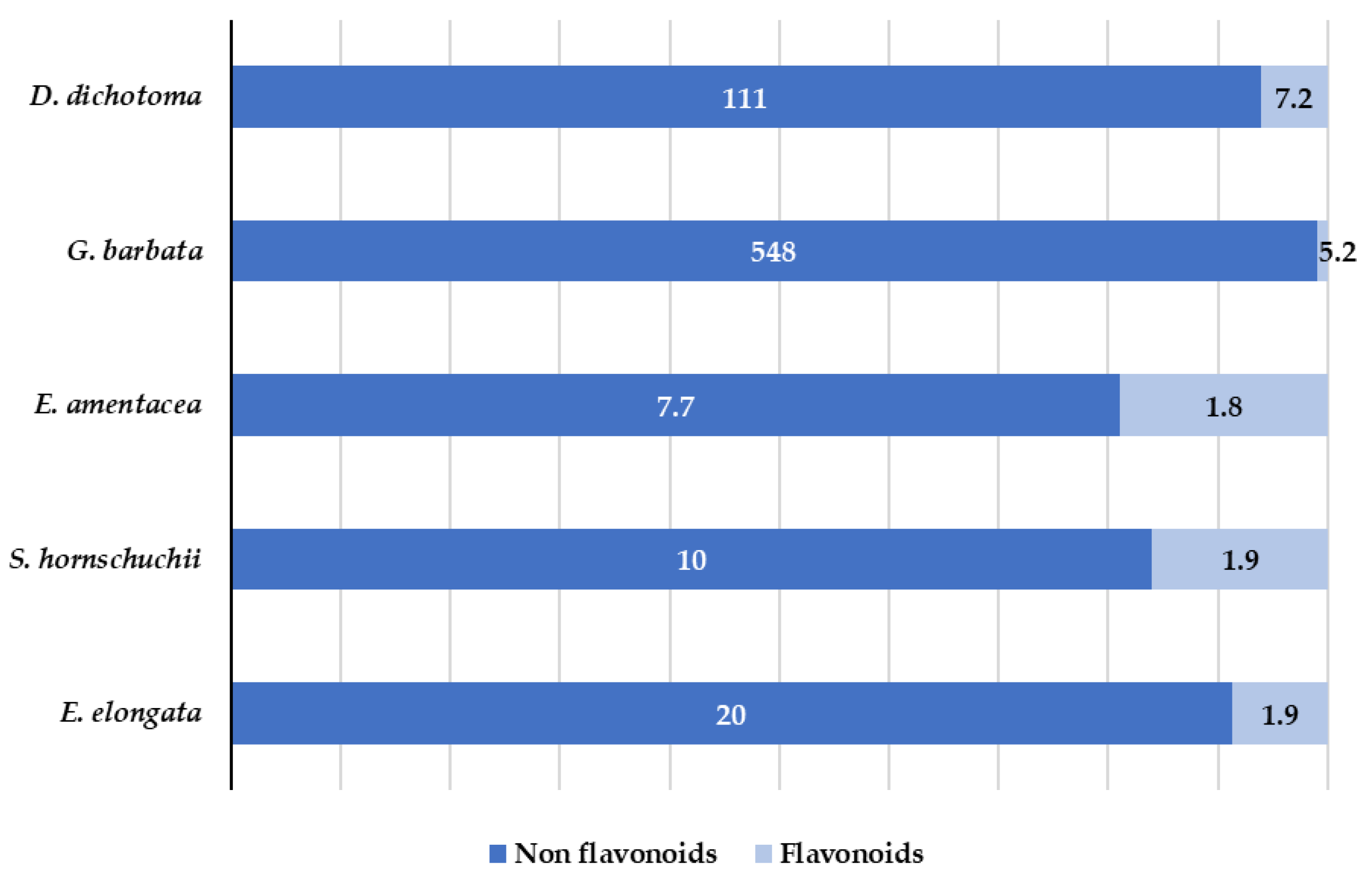 Marinedrugs 21 00097 g006