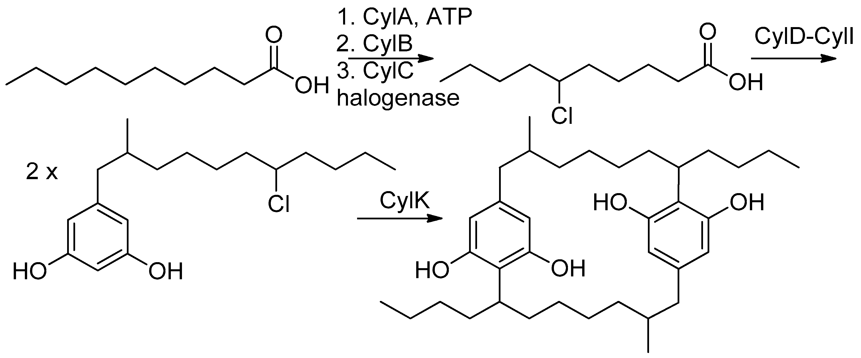 Marinedrugs 21 00101 g002