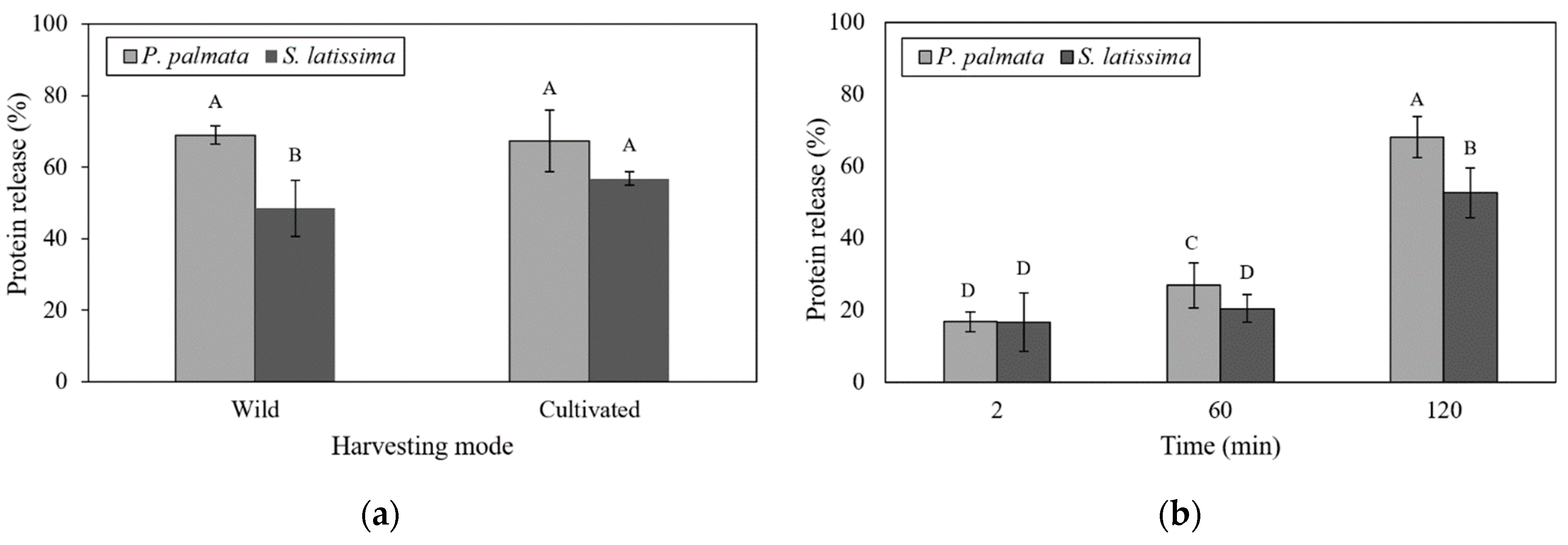 Marinedrugs 21 00102 g002