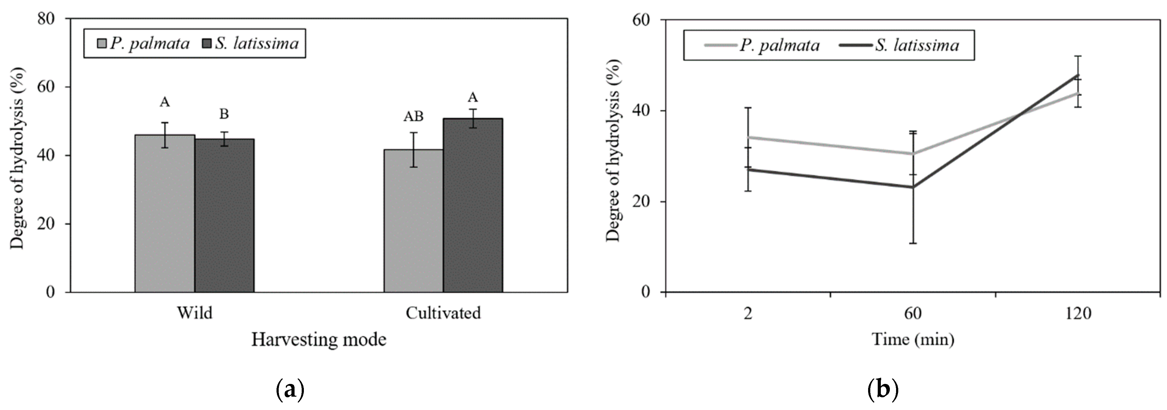 Marinedrugs 21 00102 g003