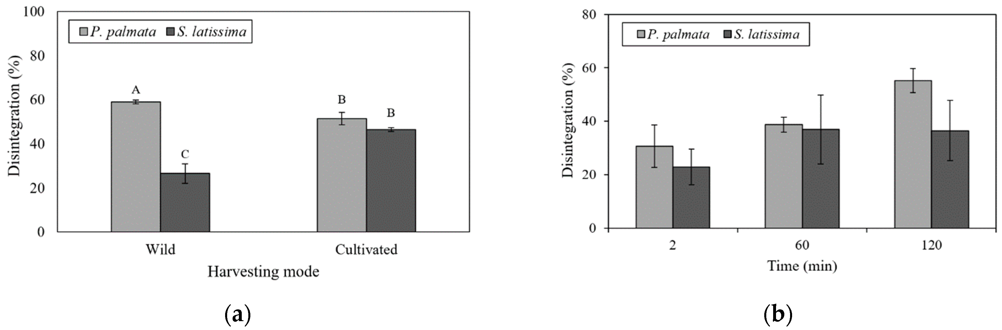 Marinedrugs 21 00102 g005