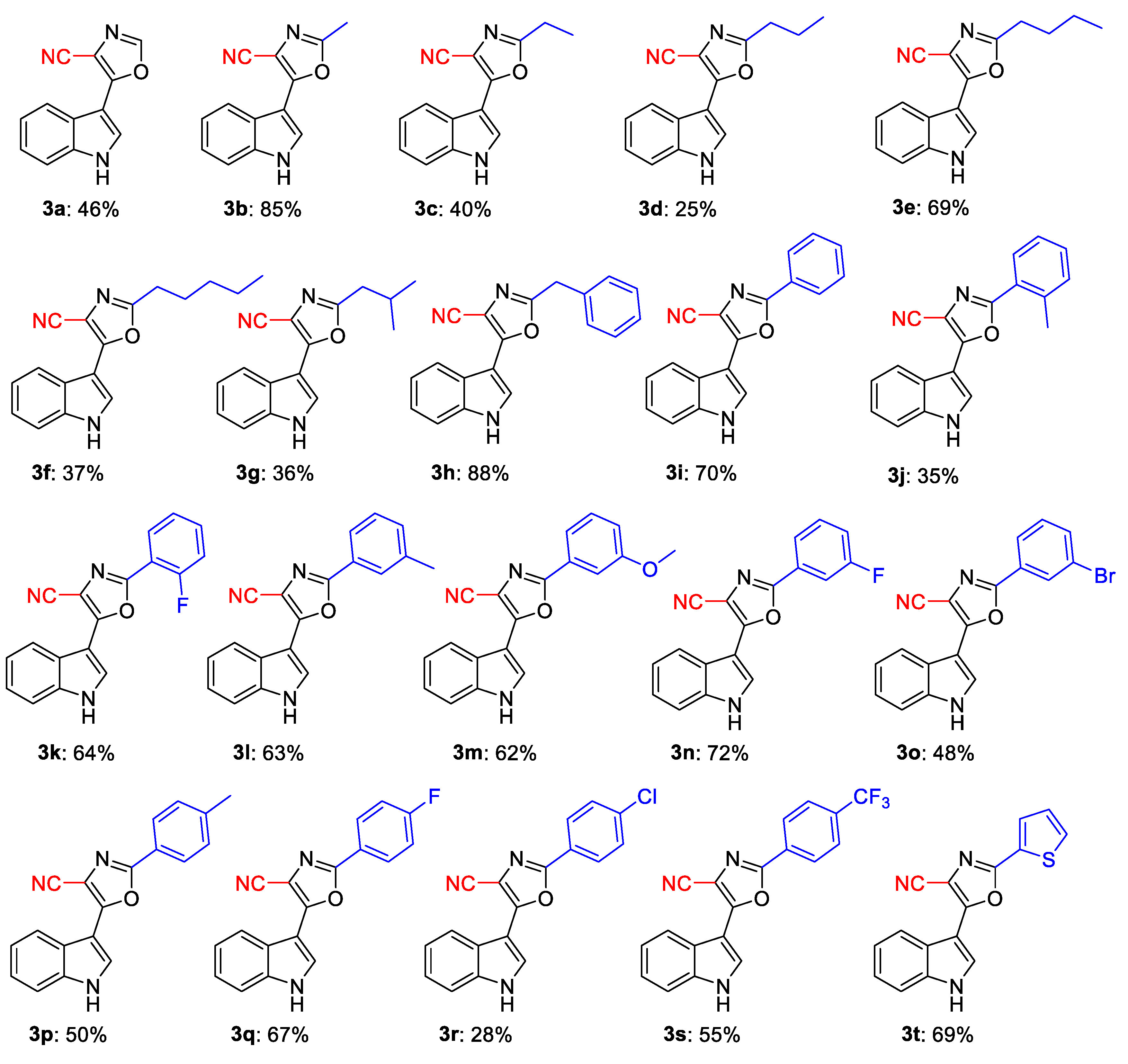 Marinedrugs 21 00103 g005