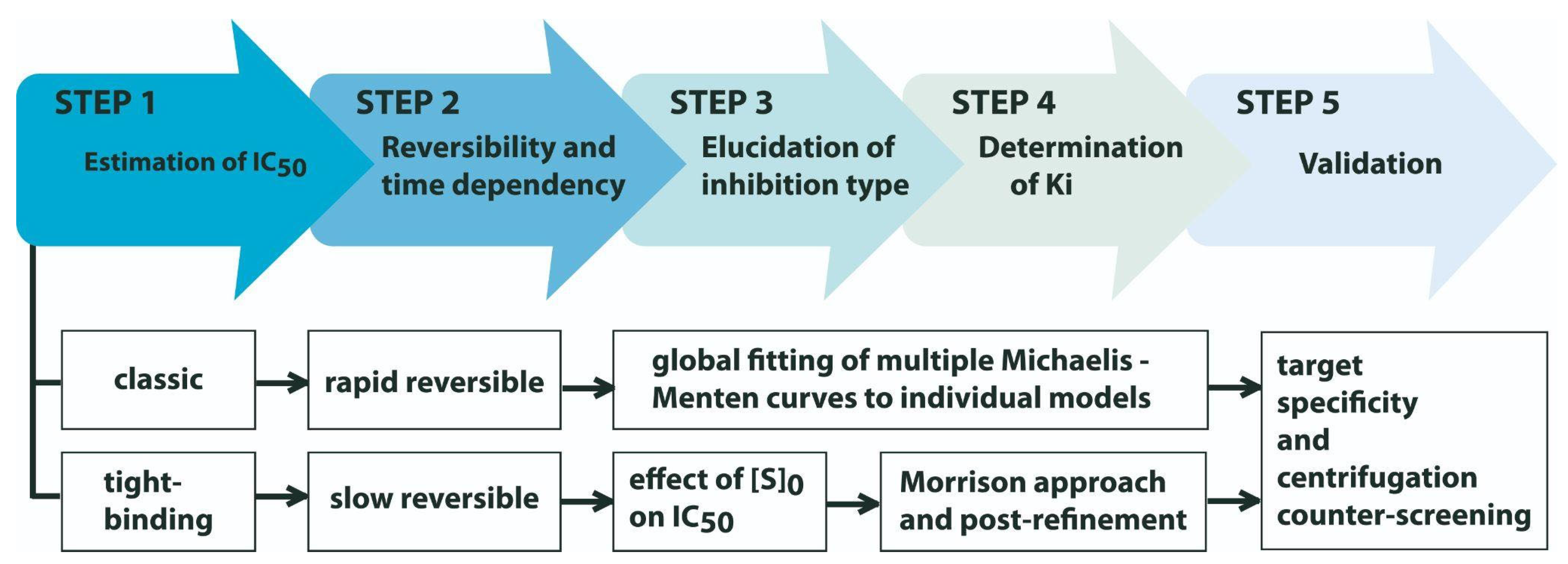 Marinedrugs 21 00104 g011