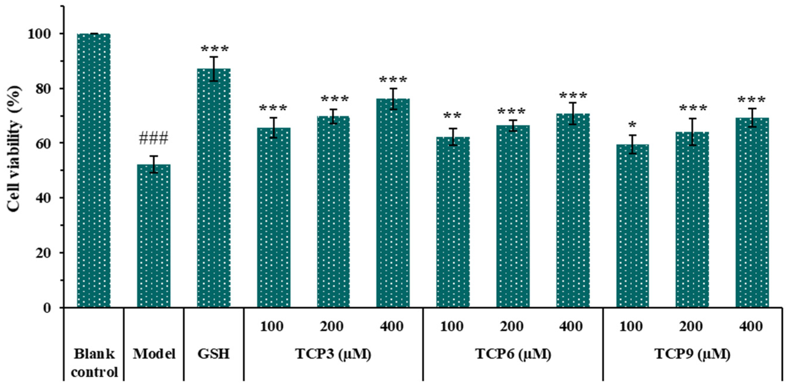 Marinedrugs 21 00105 g004
