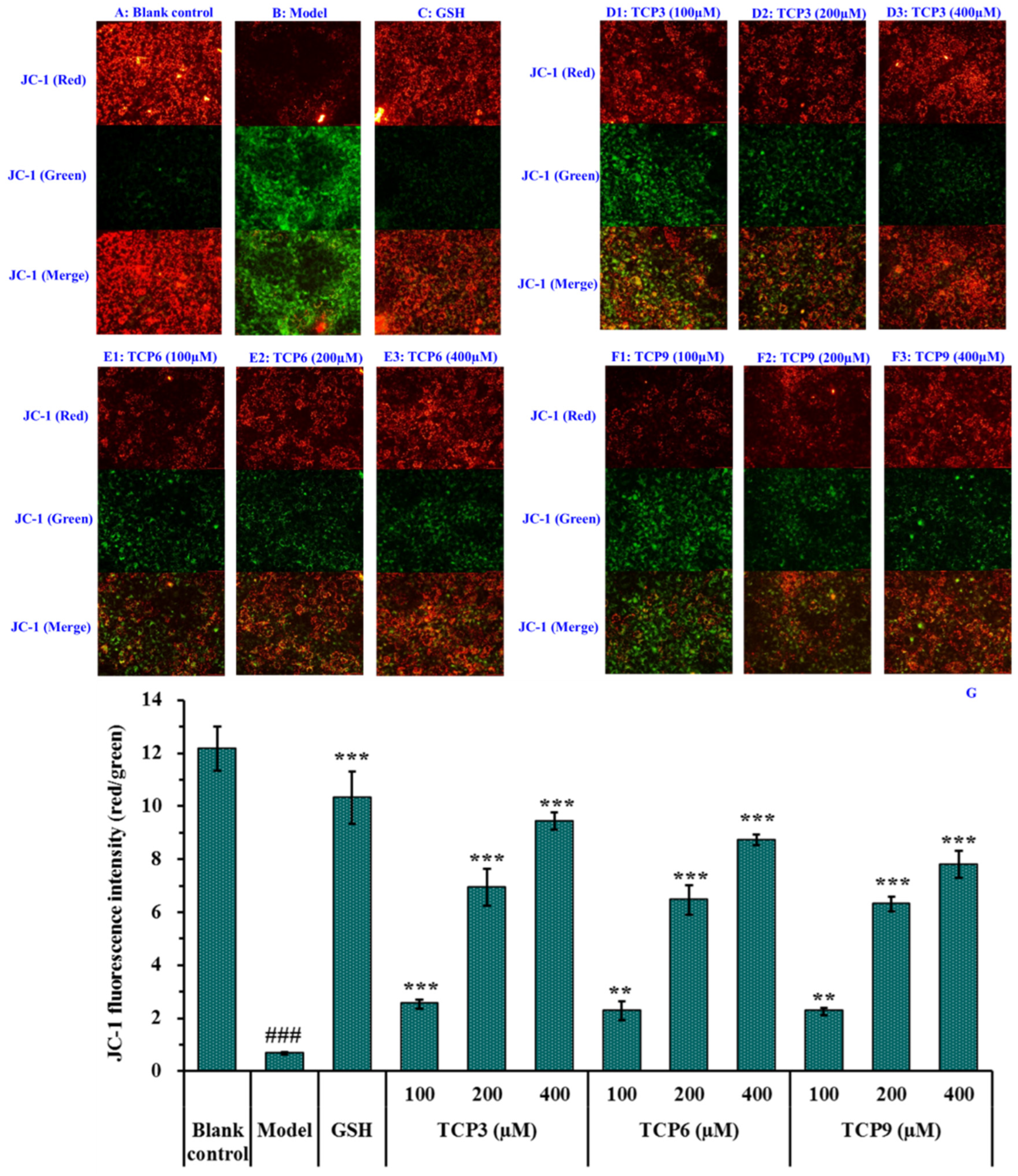 Marinedrugs 21 00105 g009