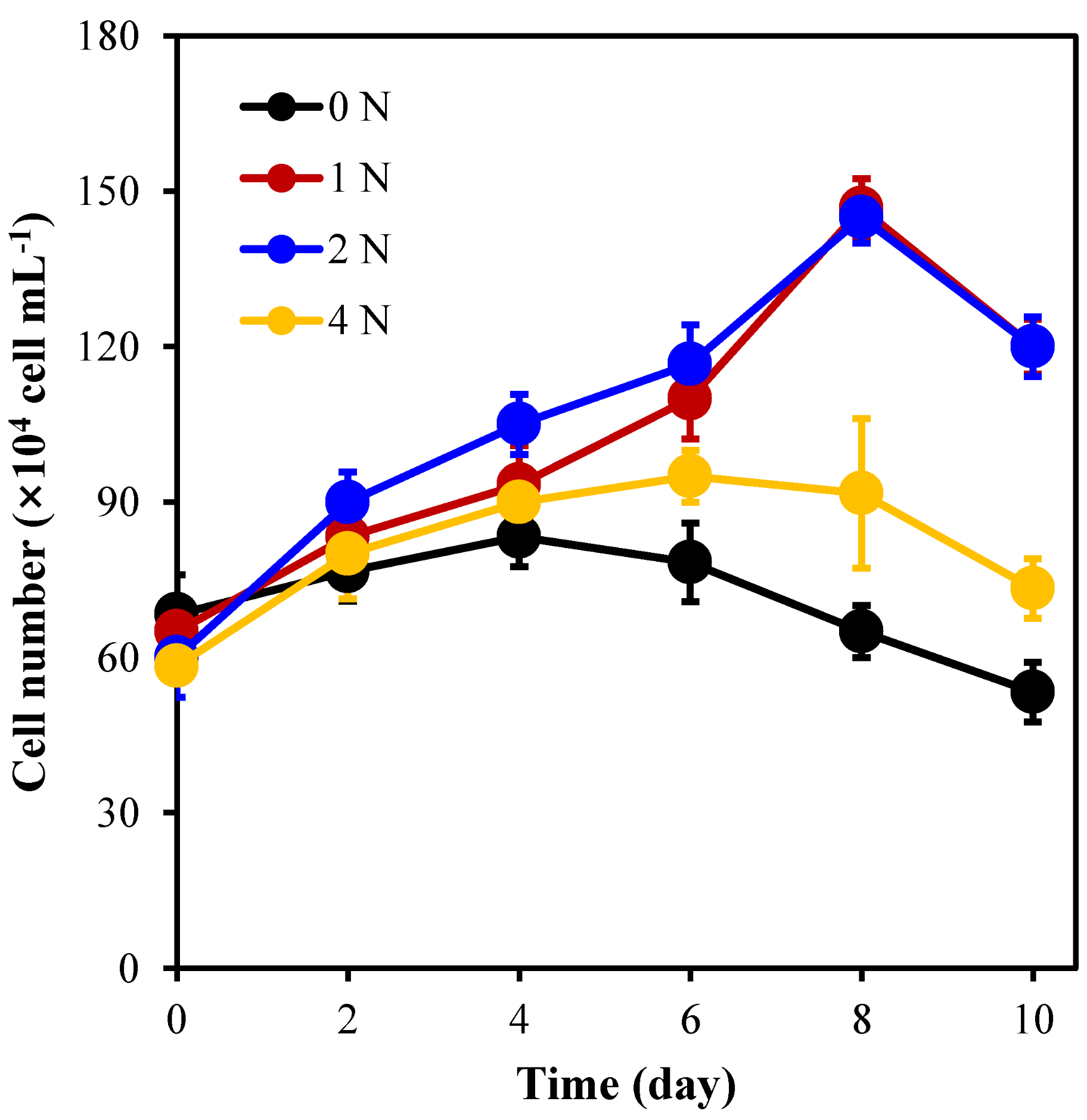 Marinedrugs 21 00106 g001