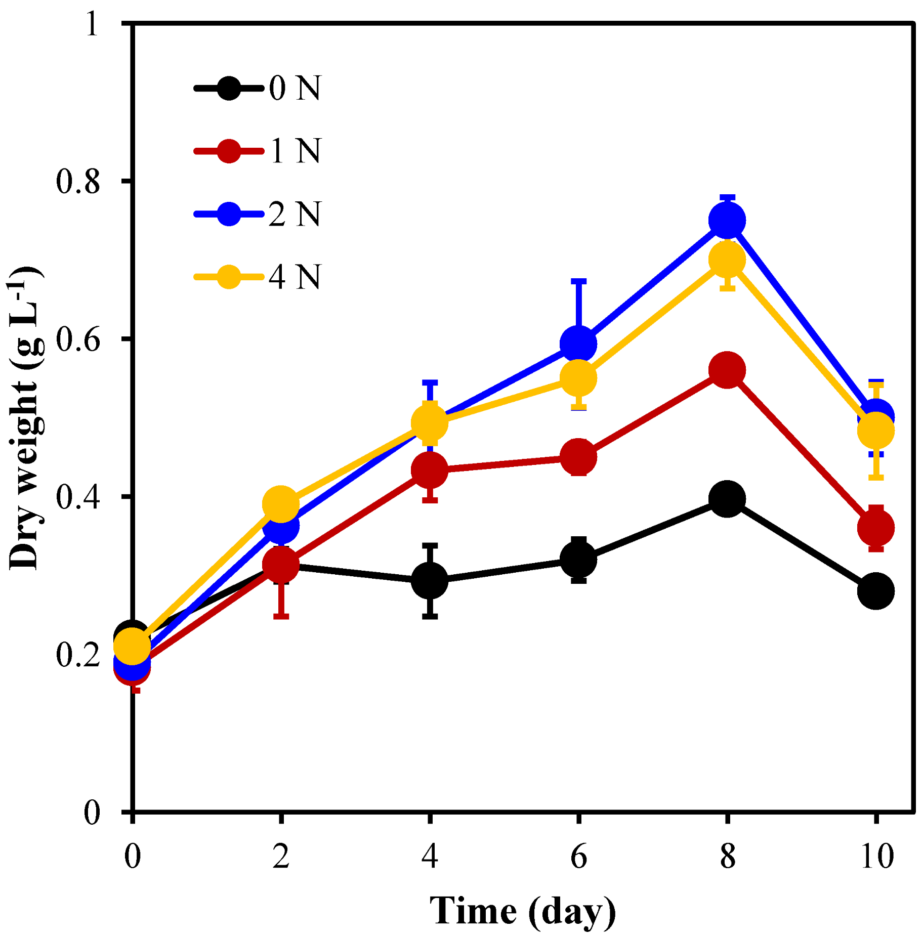 Marinedrugs 21 00106 g002