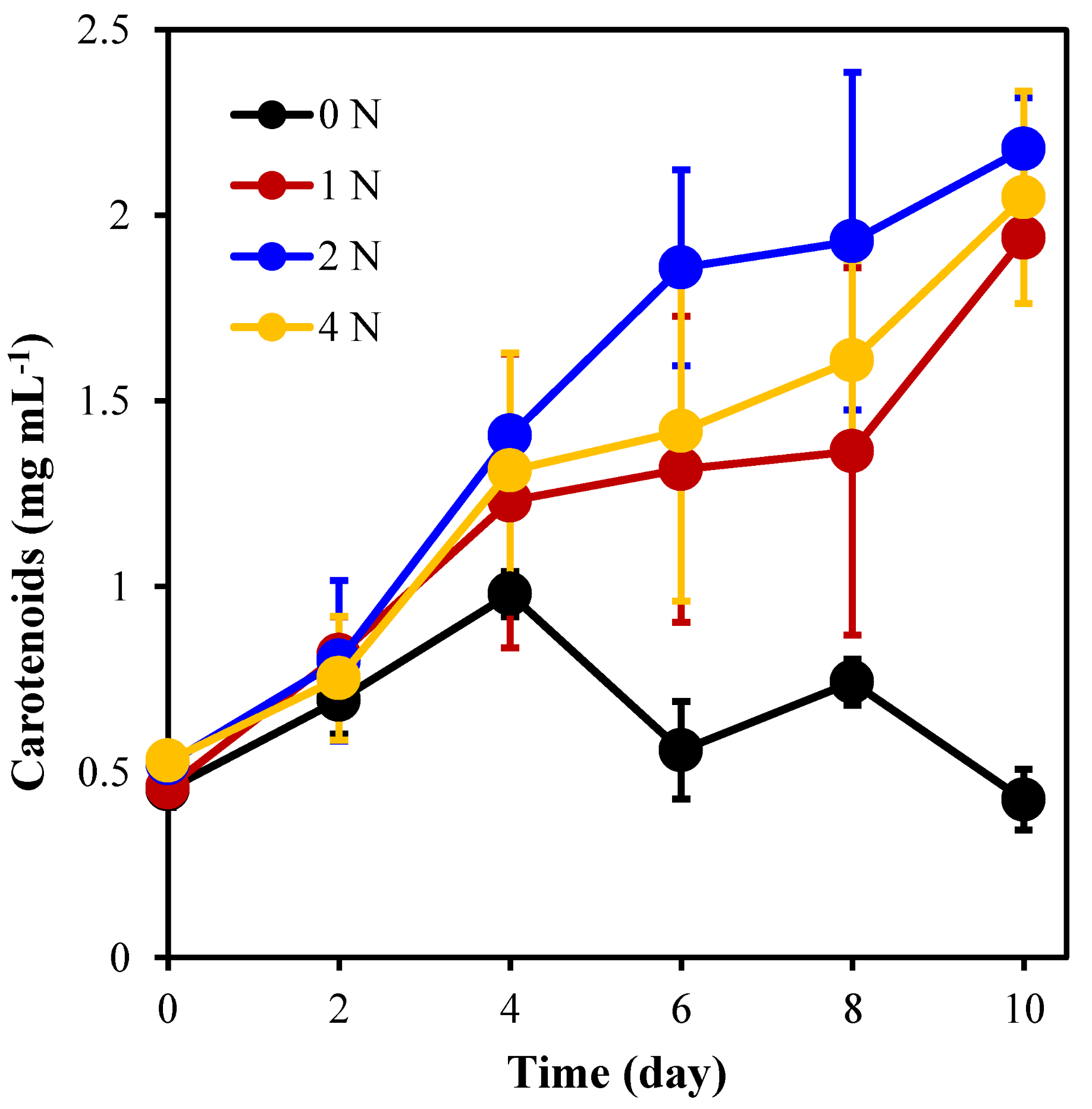Marinedrugs 21 00106 g003