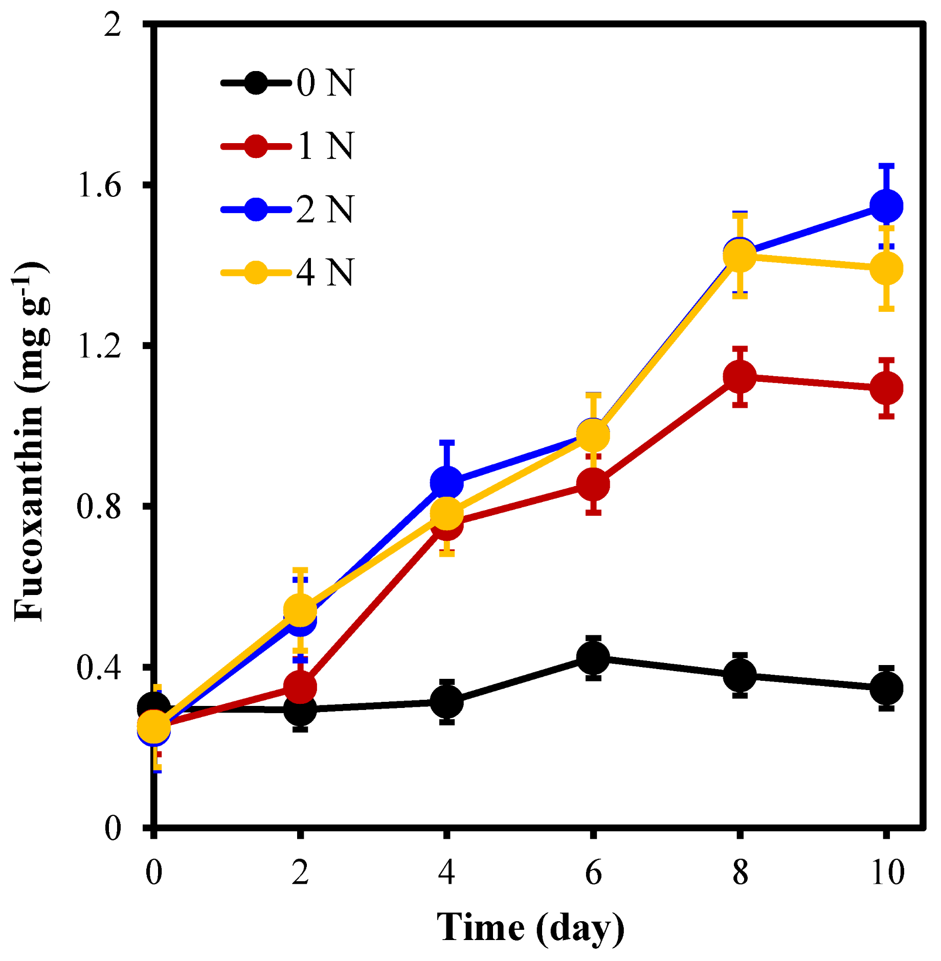 Marinedrugs 21 00106 g004