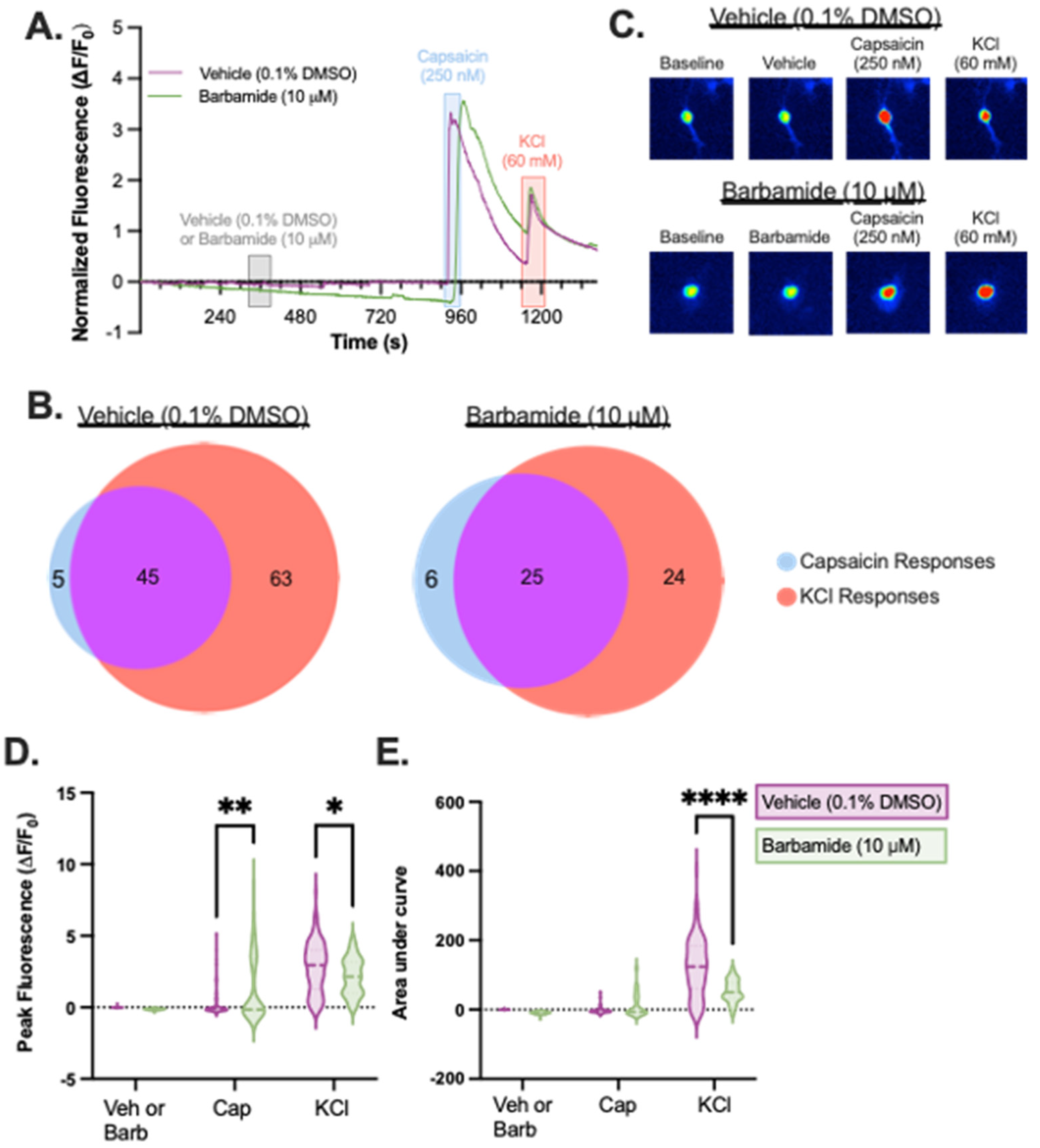 Marinedrugs 21 00110 g003