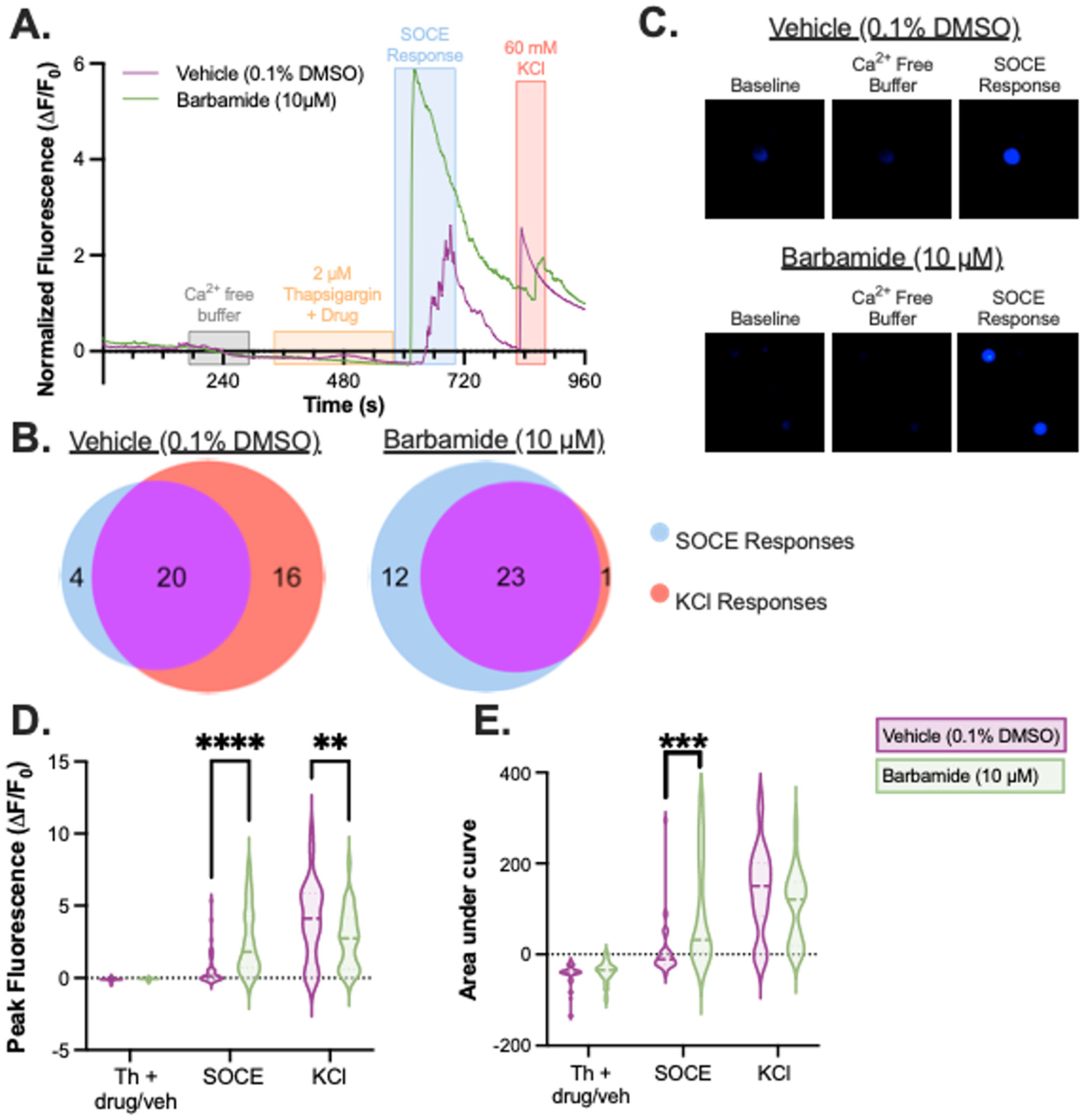Marinedrugs 21 00110 g004