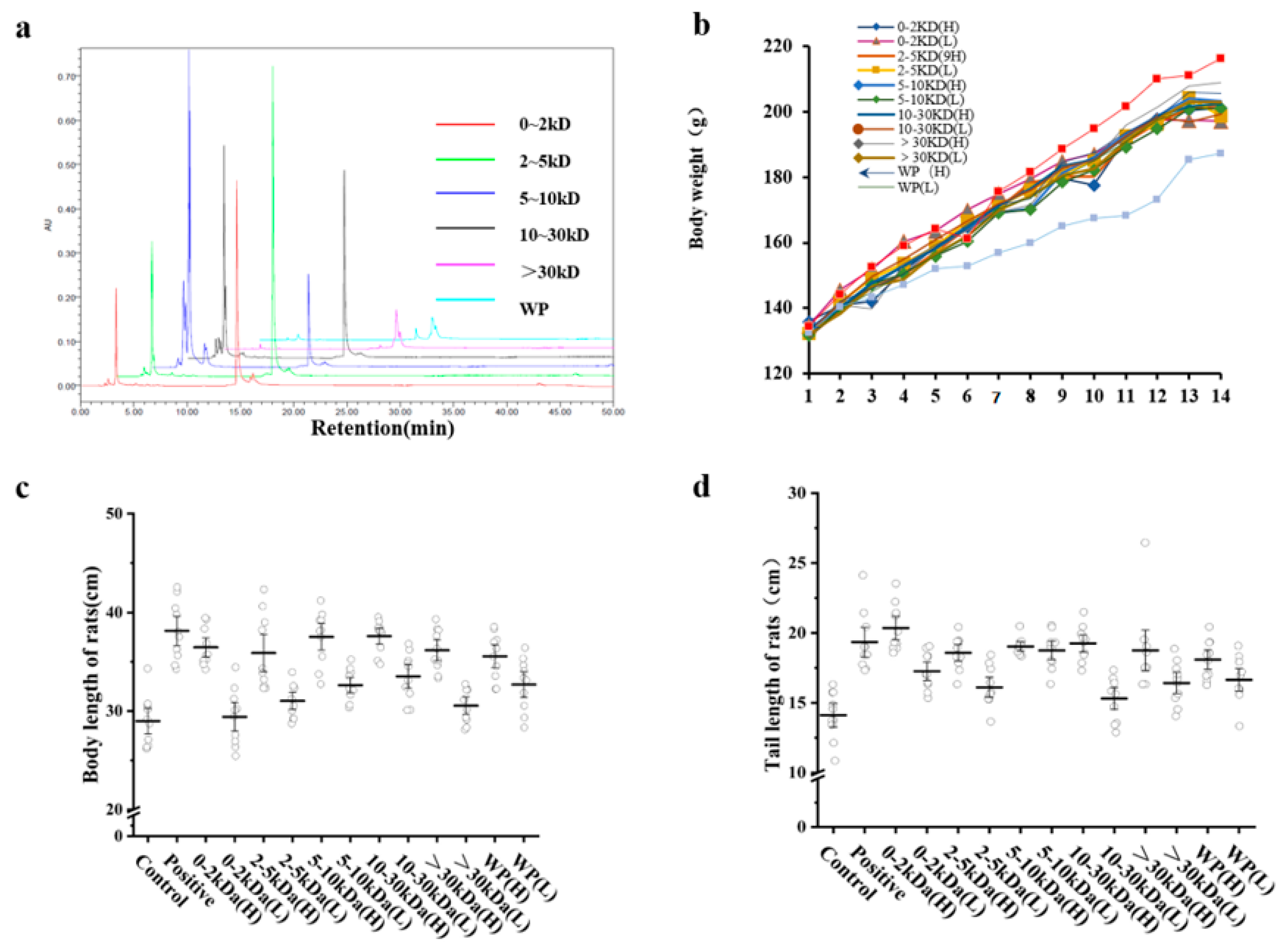 Marinedrugs 21 00111 g001