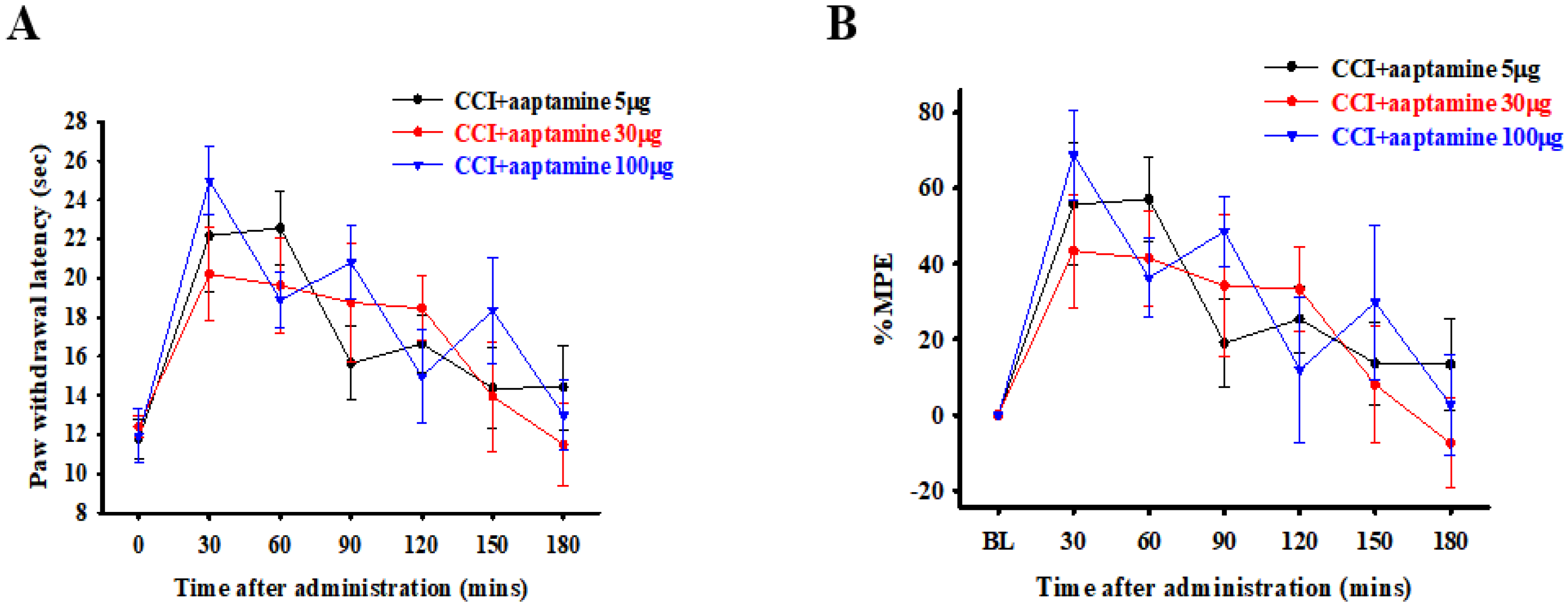Marinedrugs 21 00113 g002
