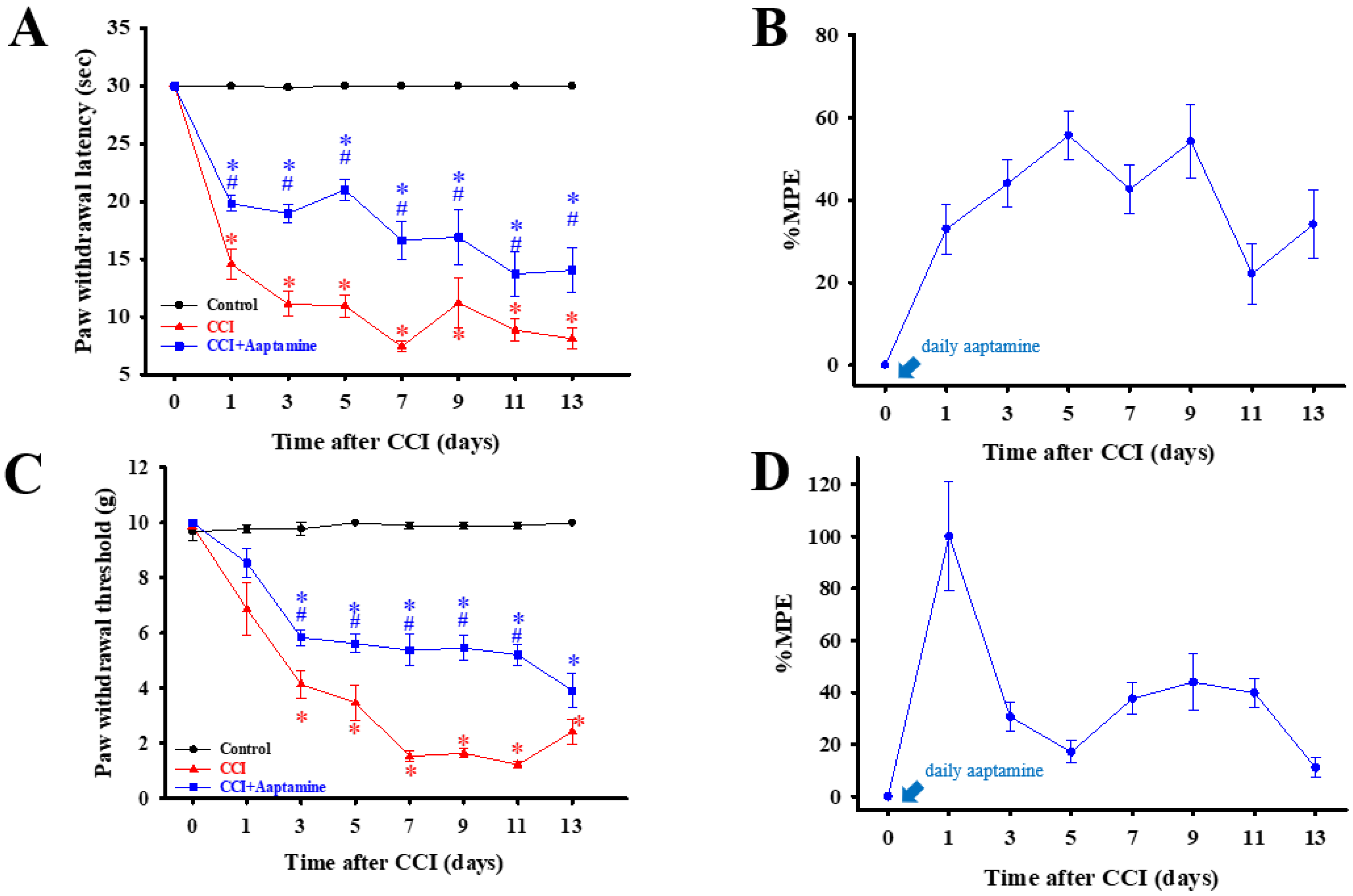 Marinedrugs 21 00113 g003