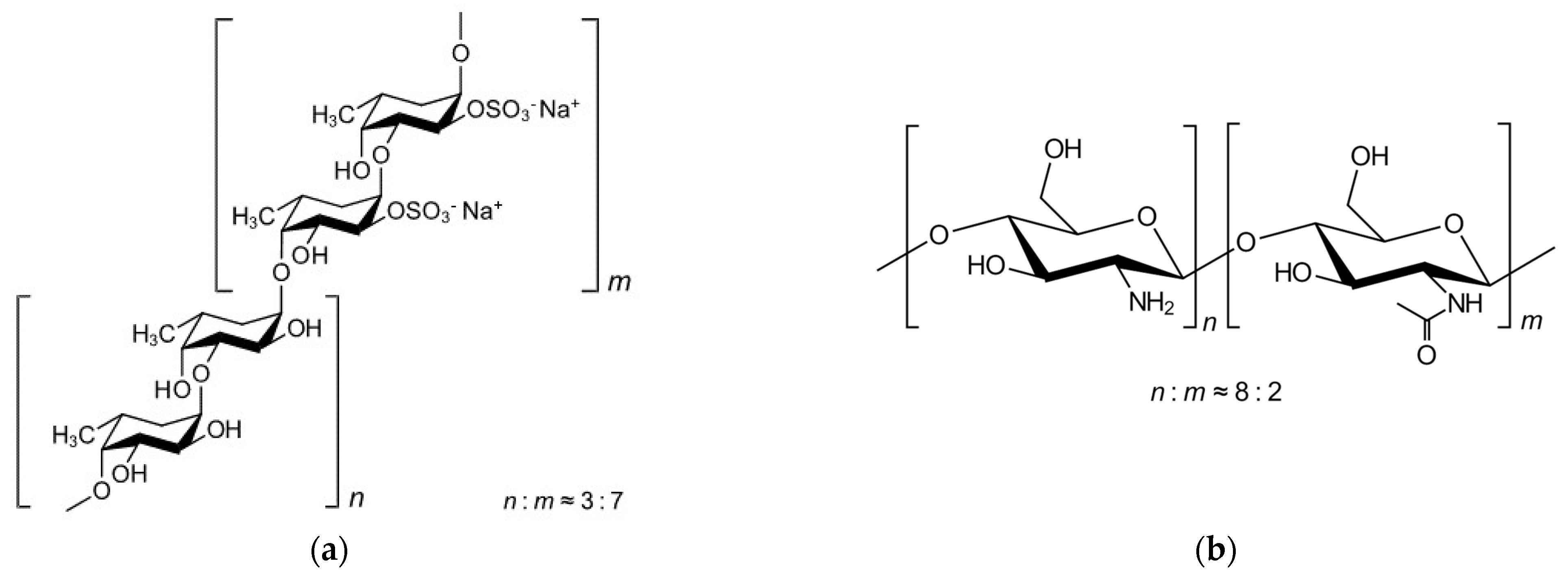 Marinedrugs 21 00115 g001