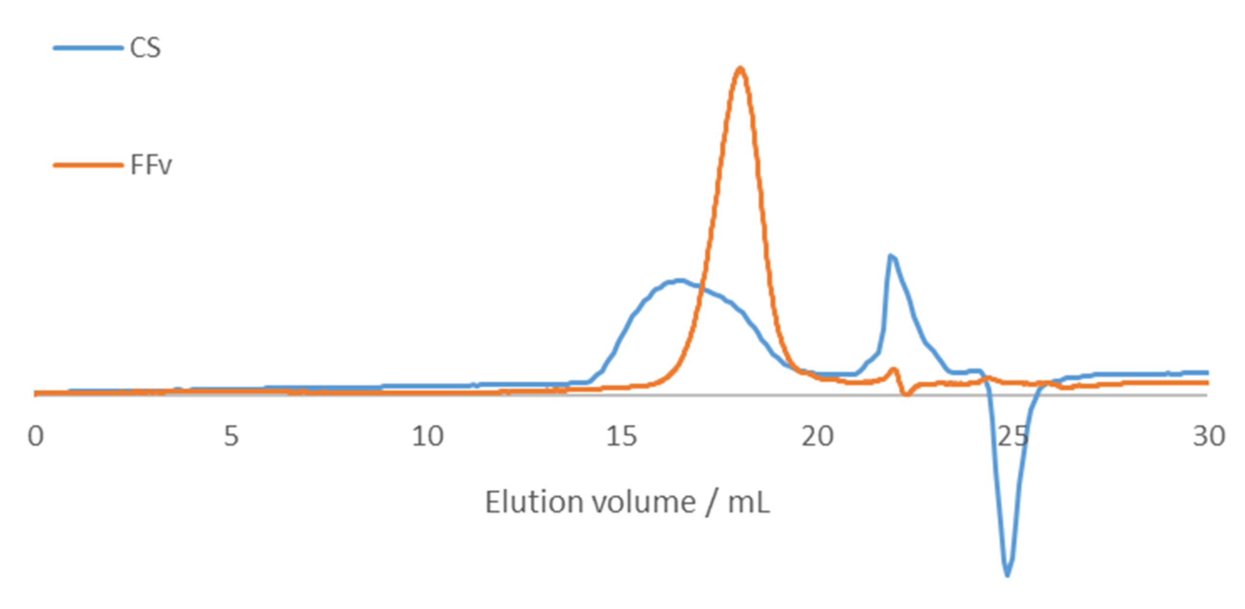 Marinedrugs 21 00115 g002