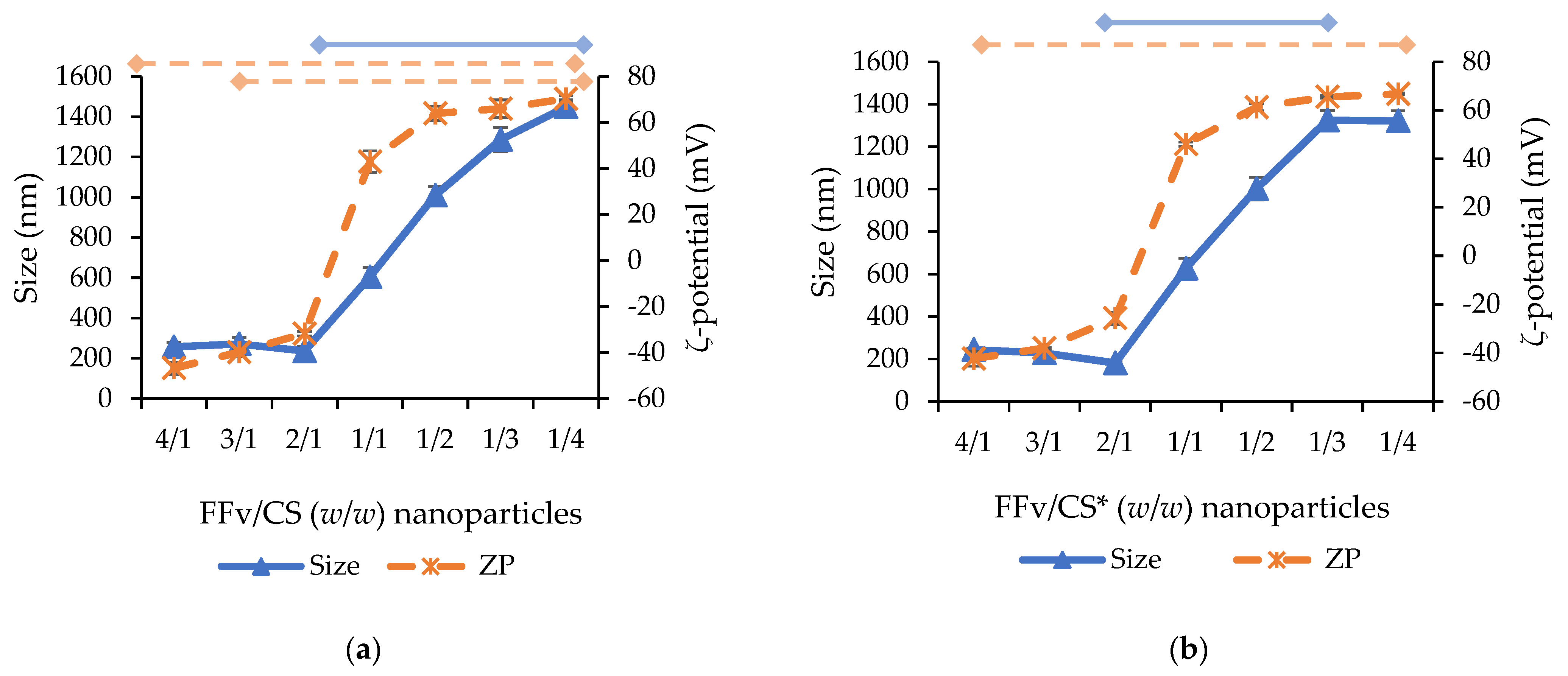 Marinedrugs 21 00115 g008a