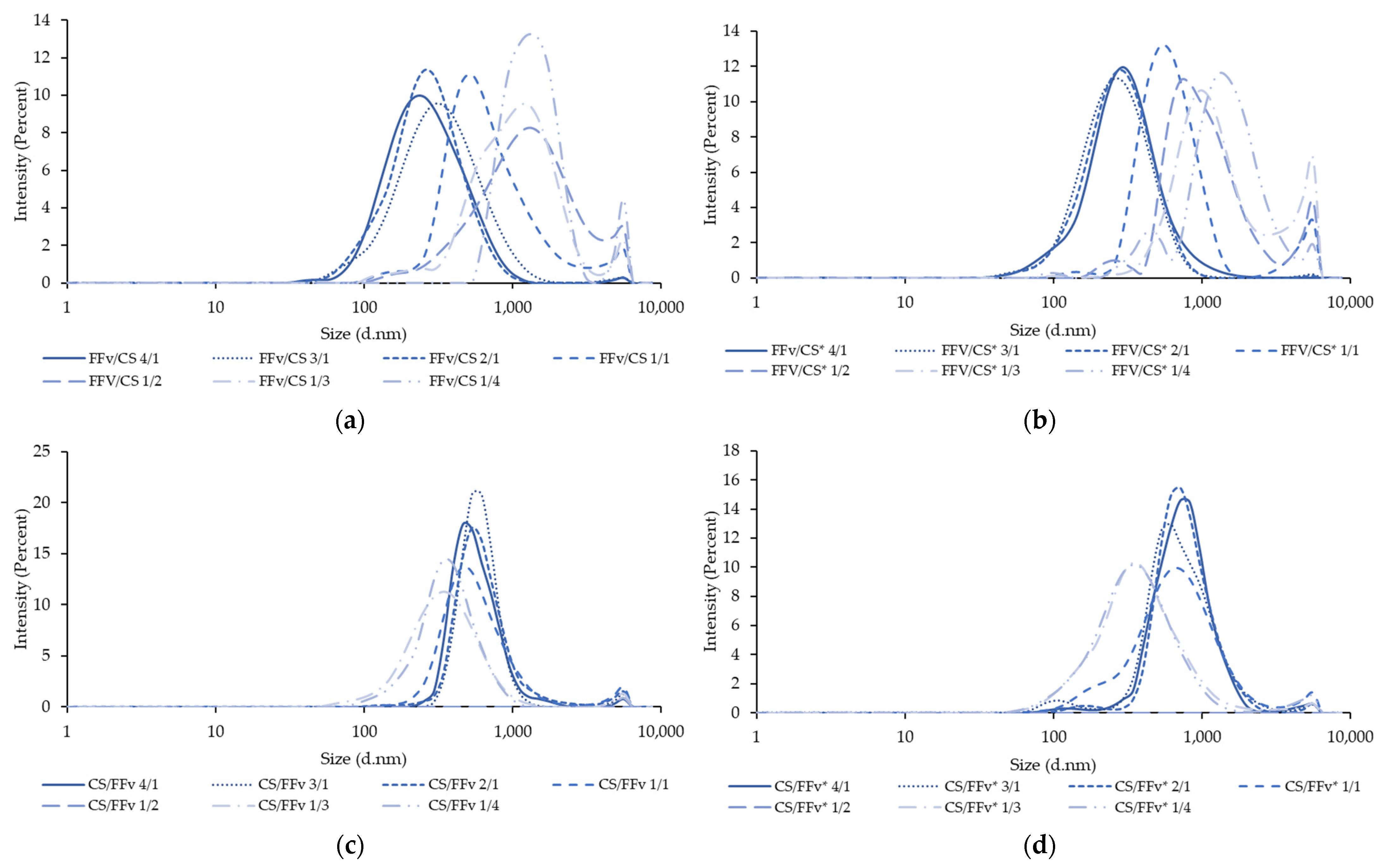 Marinedrugs 21 00115 g009