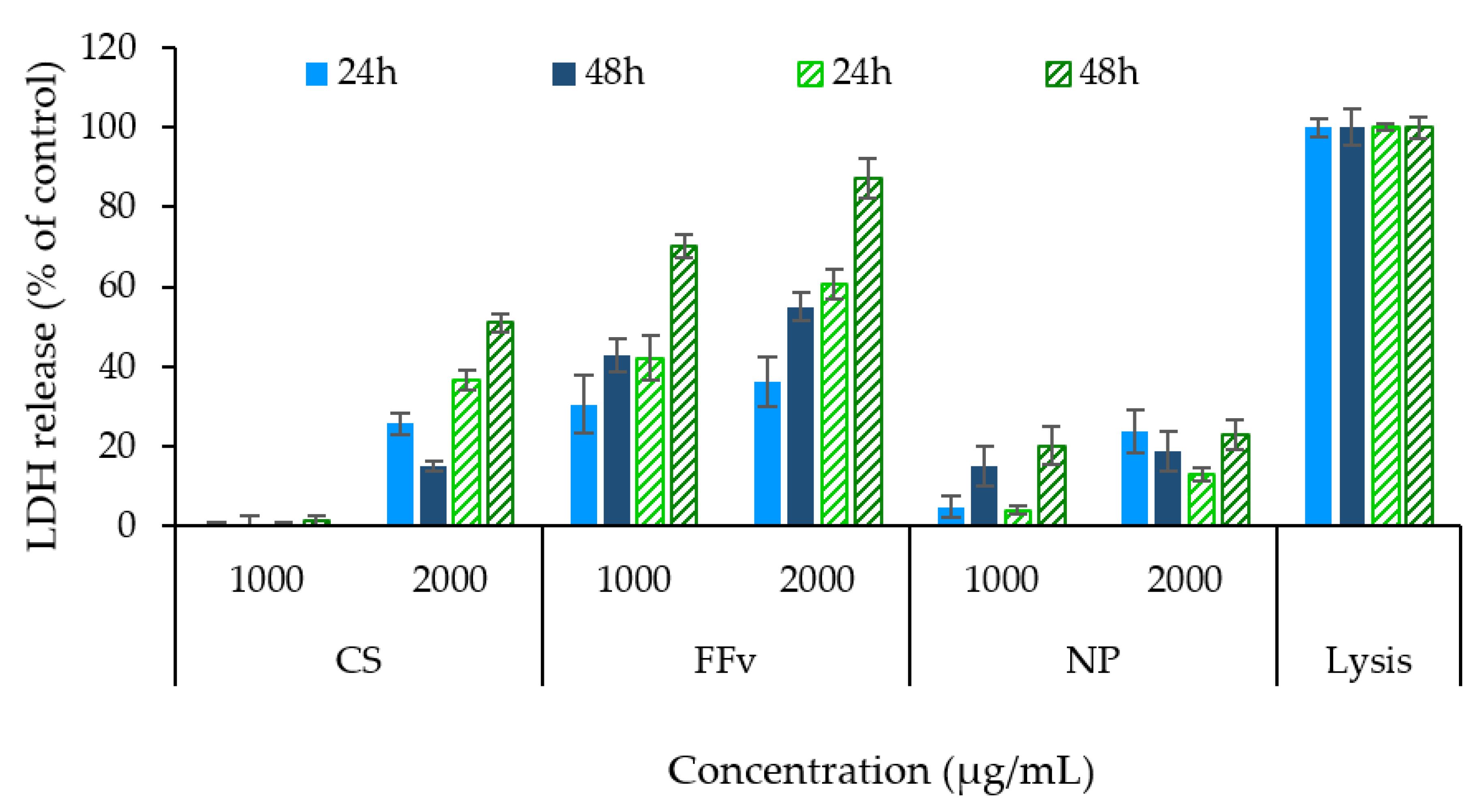 Marinedrugs 21 00115 g011