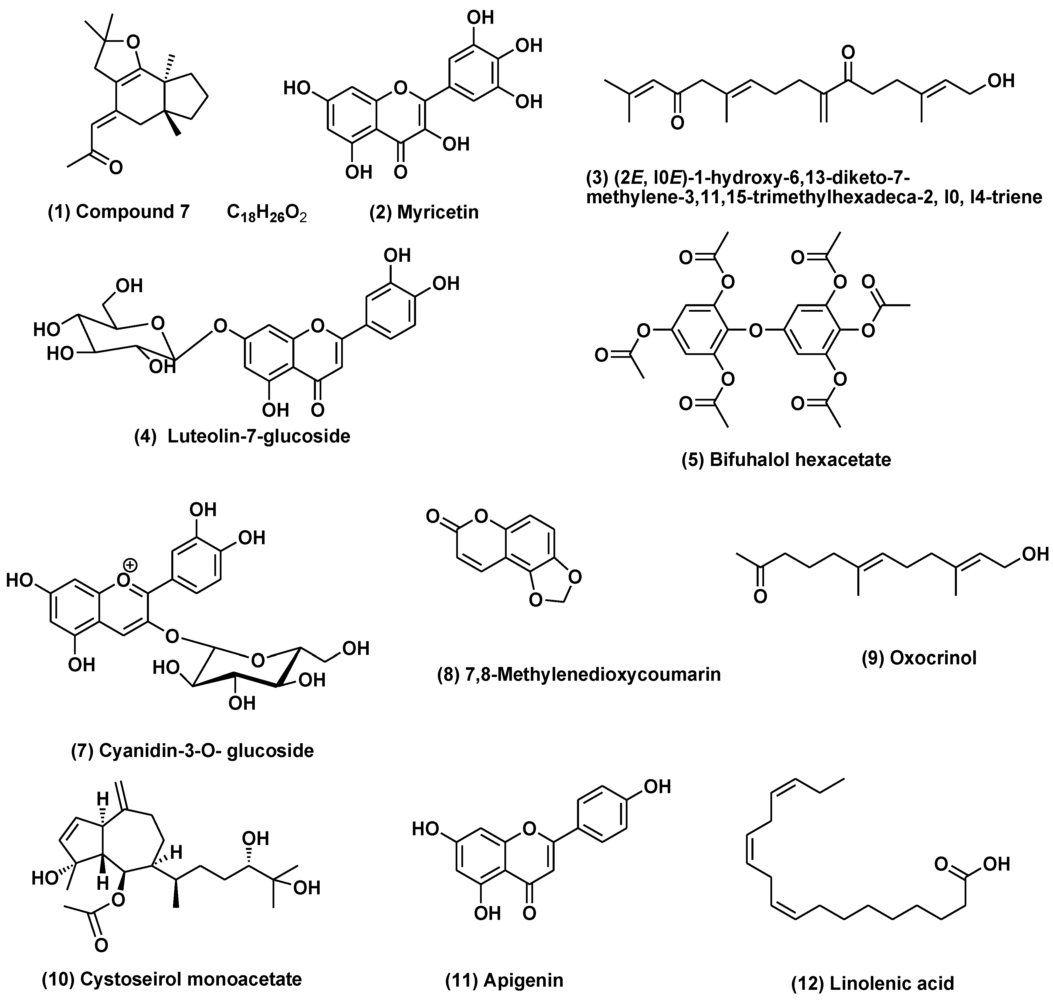Marinedrugs 21 00117 g001