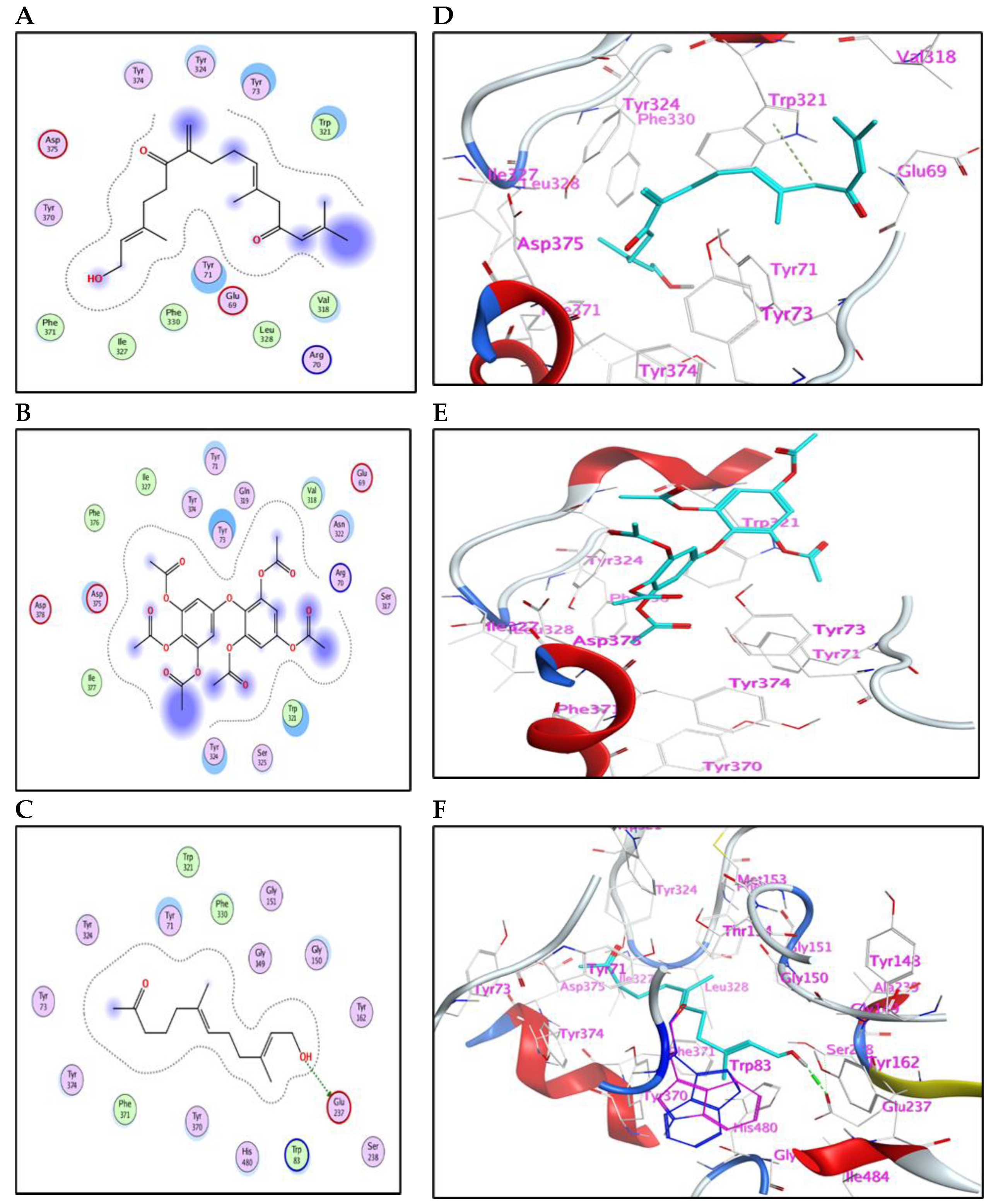 Marinedrugs 21 00117 g003