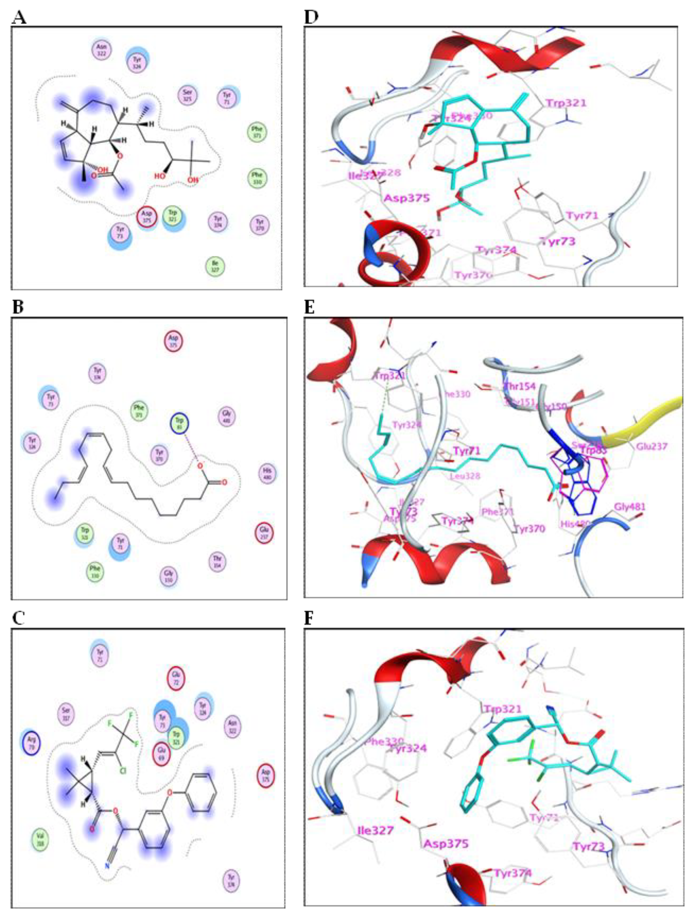 Marinedrugs 21 00117 g004