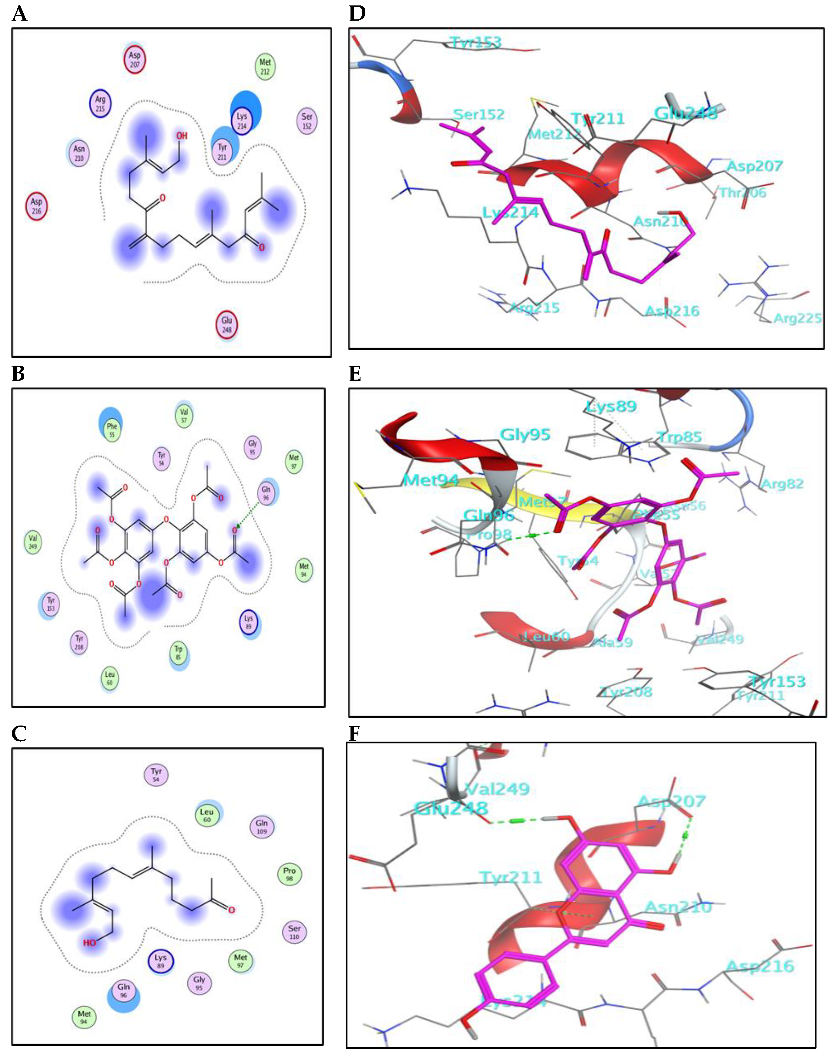 Marinedrugs 21 00117 g005