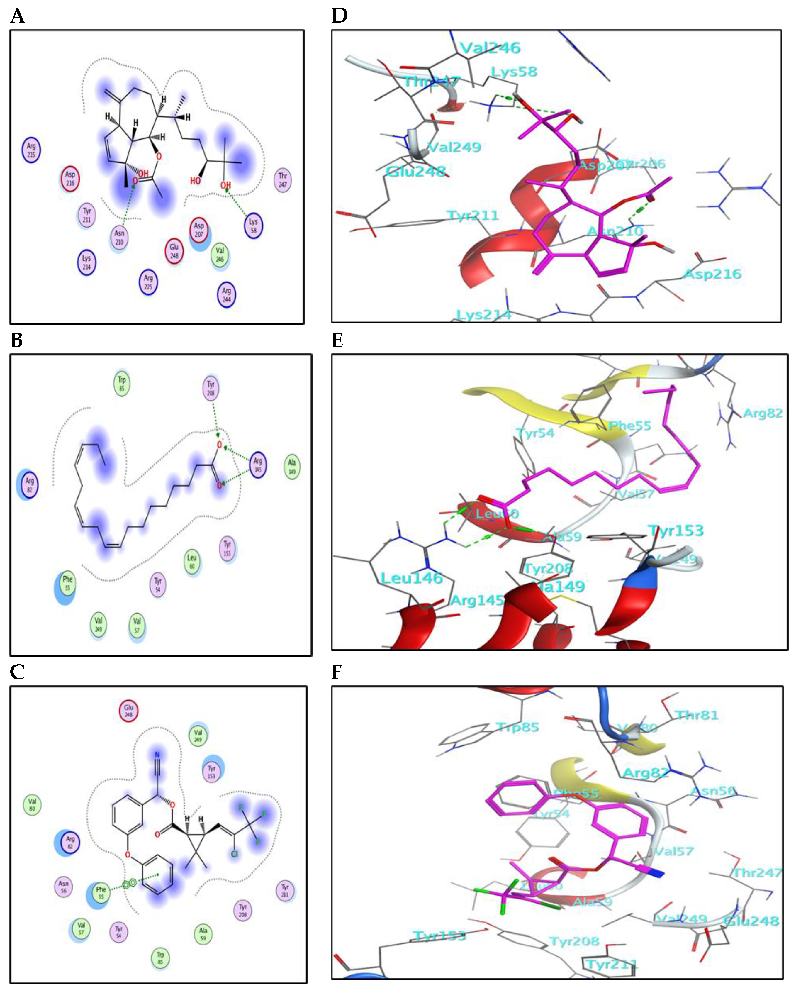 Marinedrugs 21 00117 g006