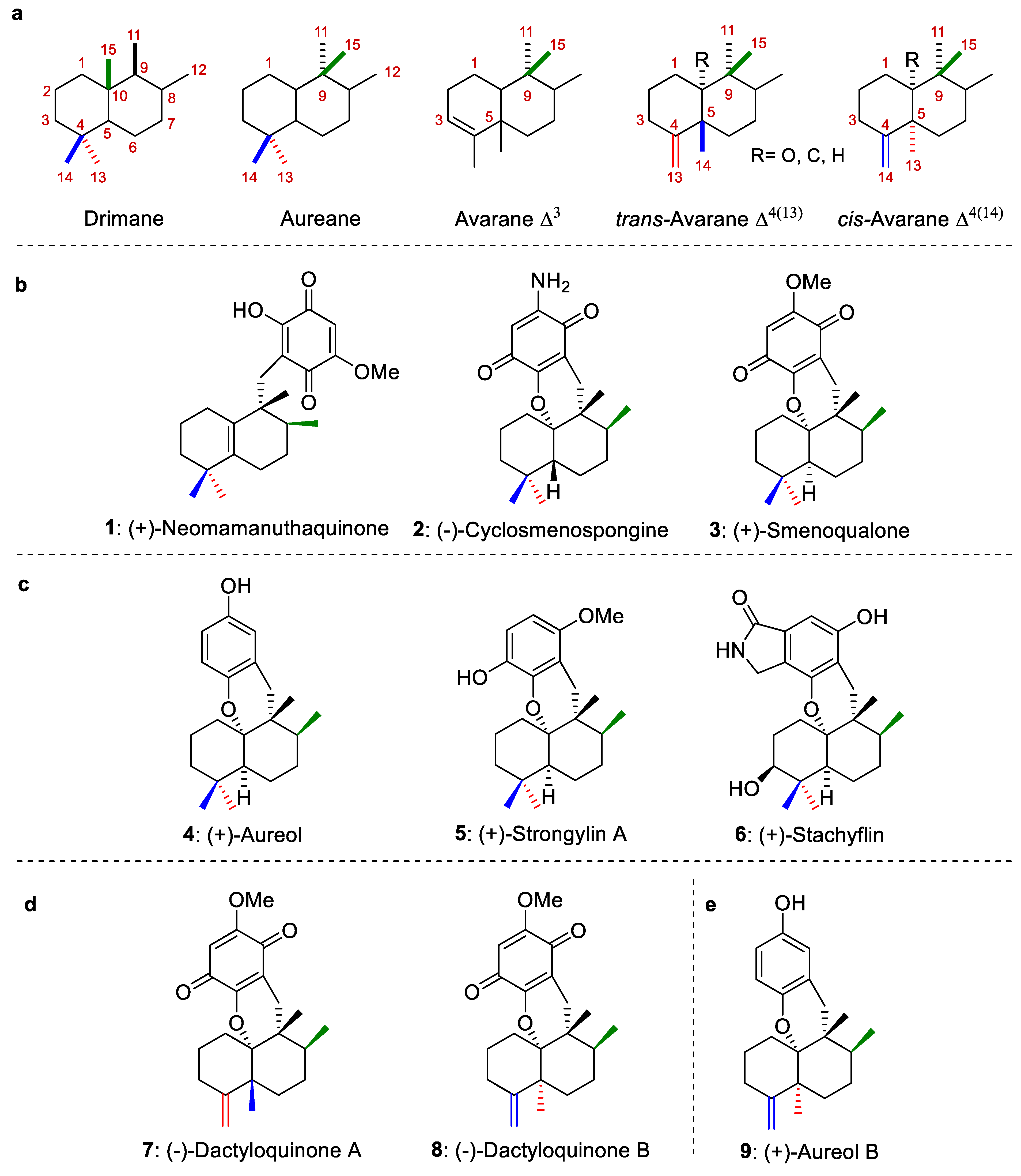 Marinedrugs 21 00118 g001