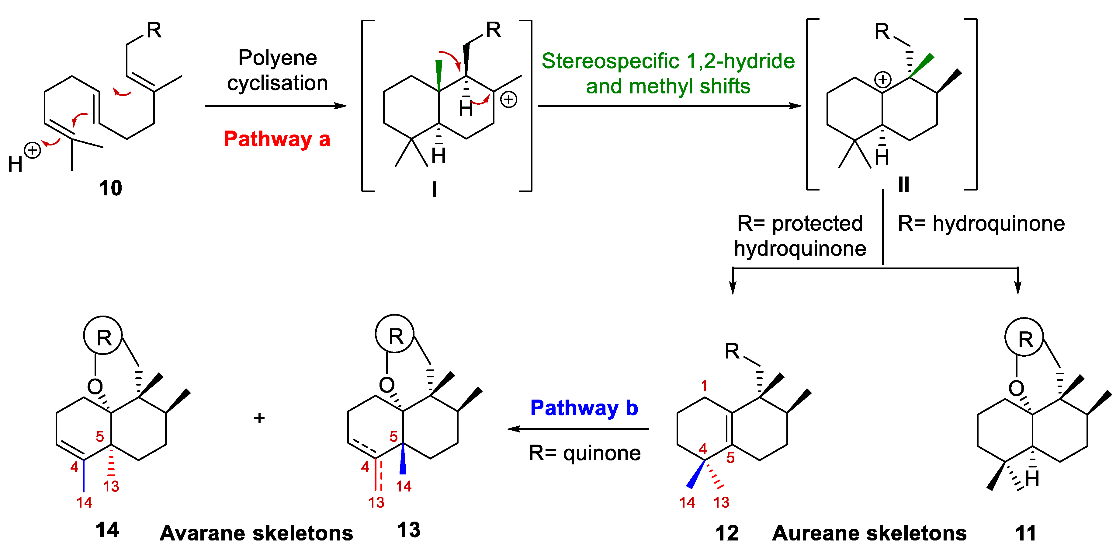 Marinedrugs 21 00118 sch001