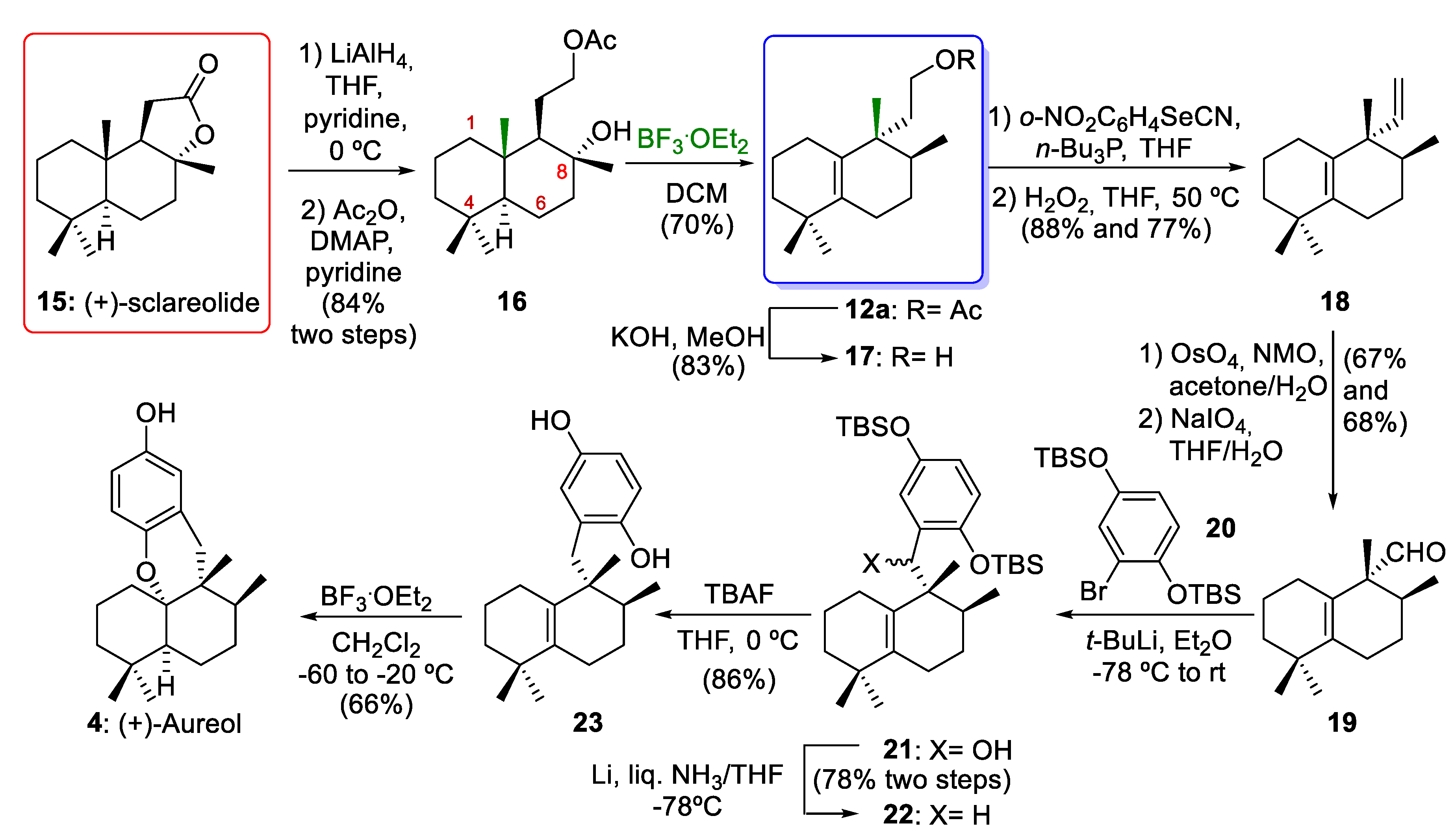 Marinedrugs 21 00118 sch003