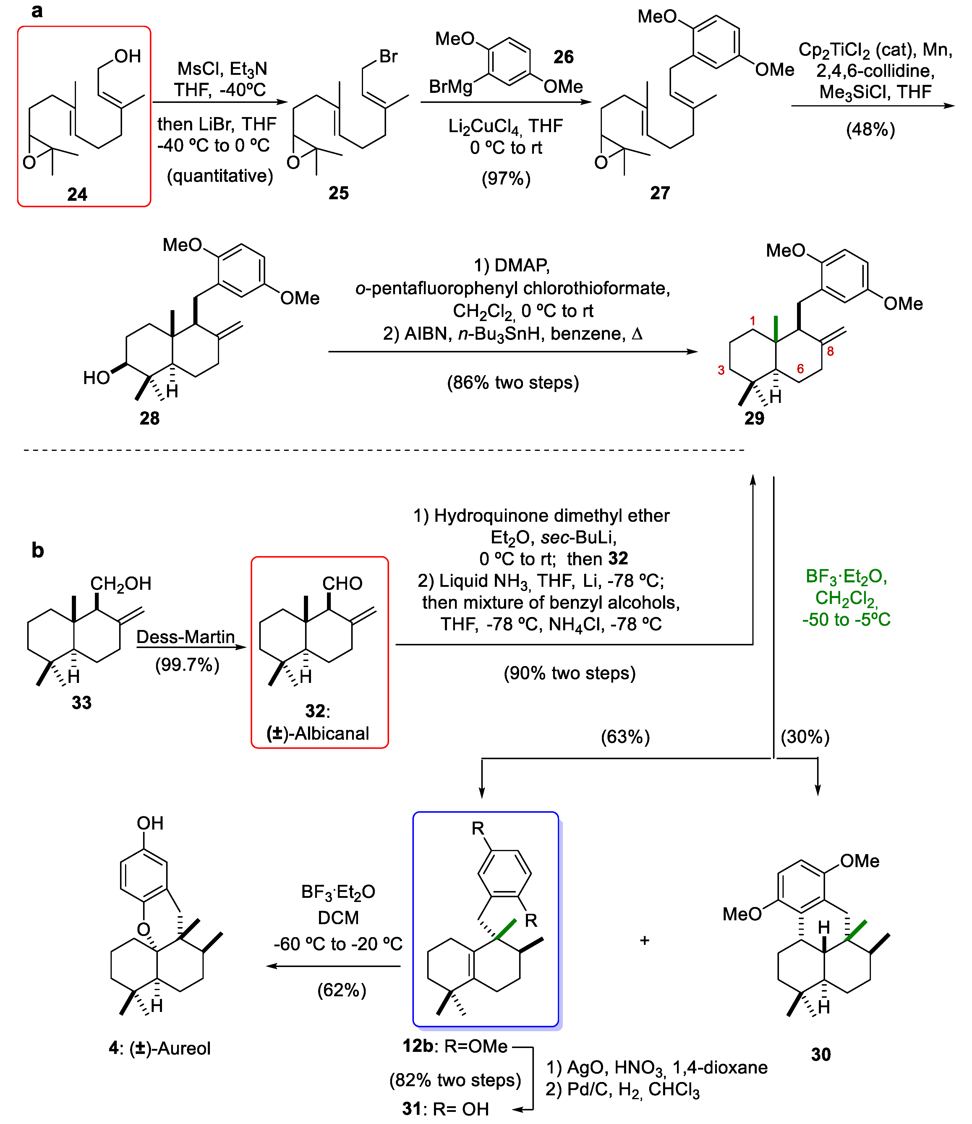 Marinedrugs 21 00118 sch004