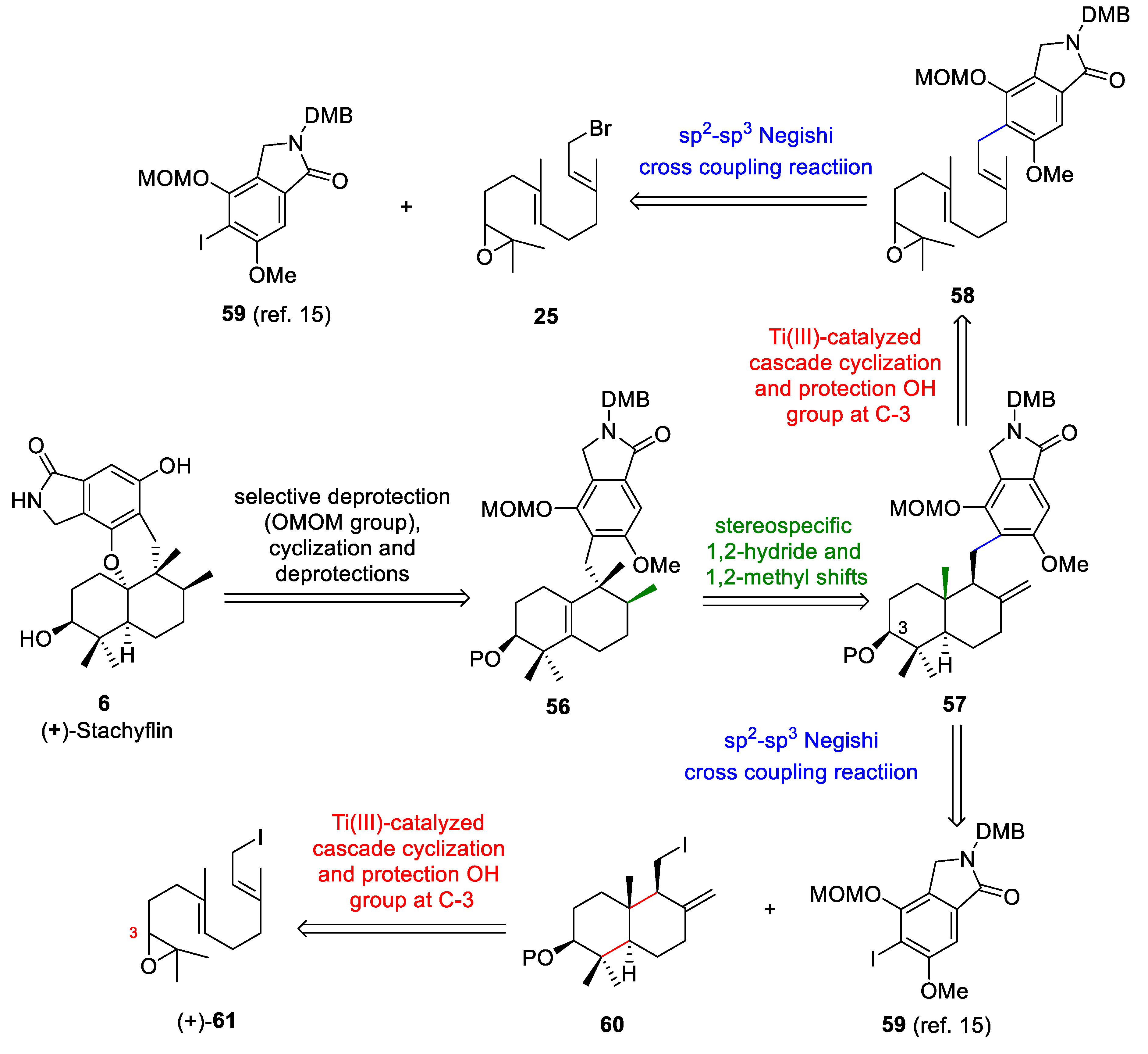 Marinedrugs 21 00118 sch011