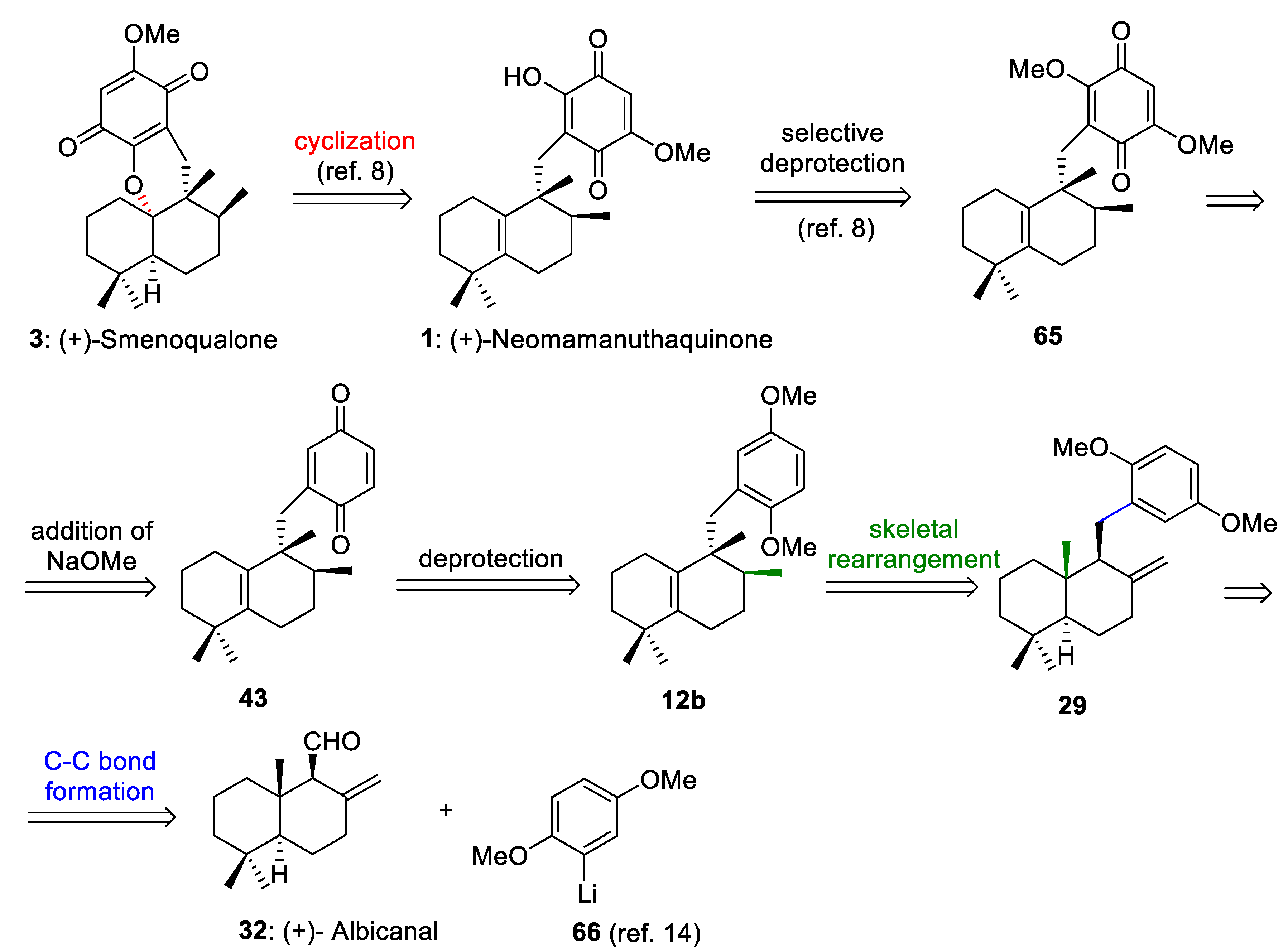 Marinedrugs 21 00118 sch013