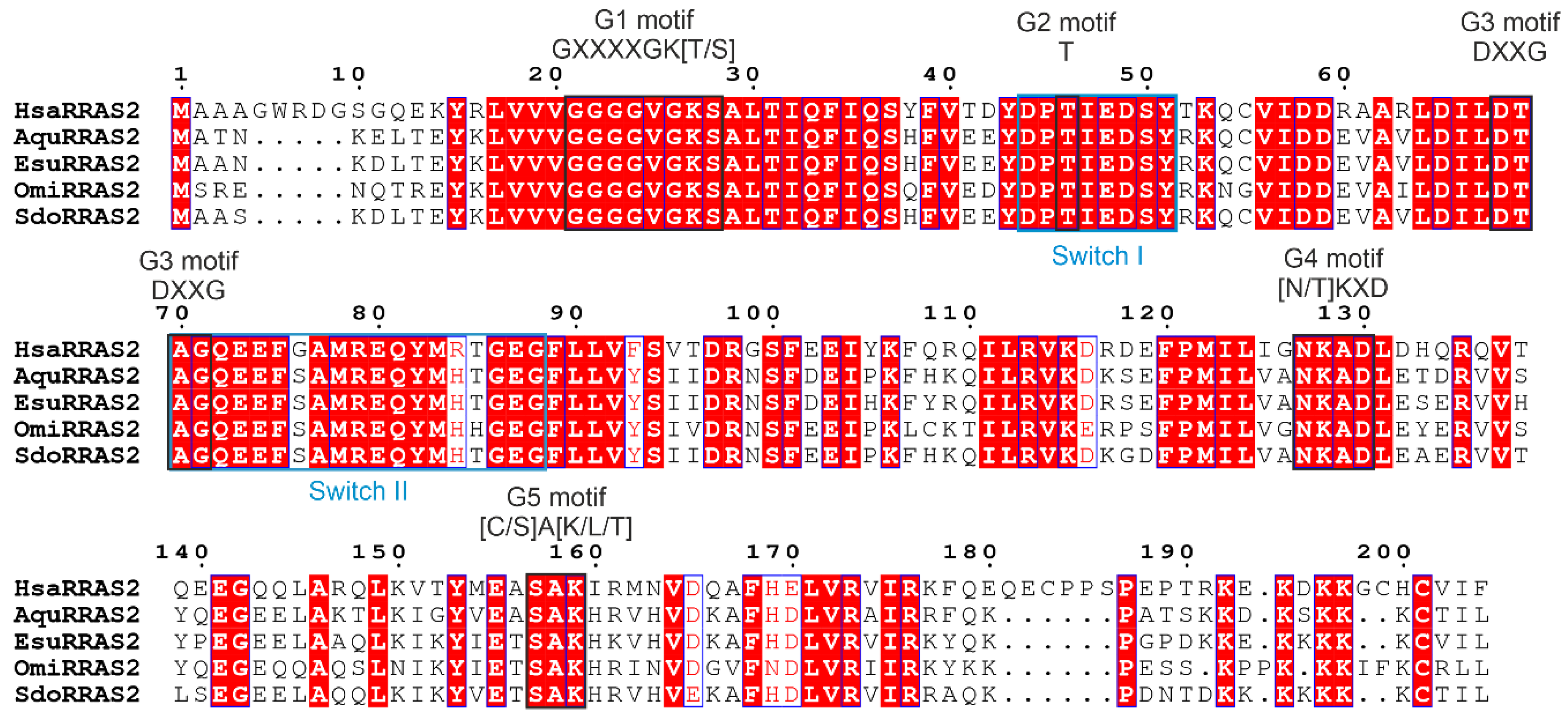 Marinedrugs 21 00119 g006