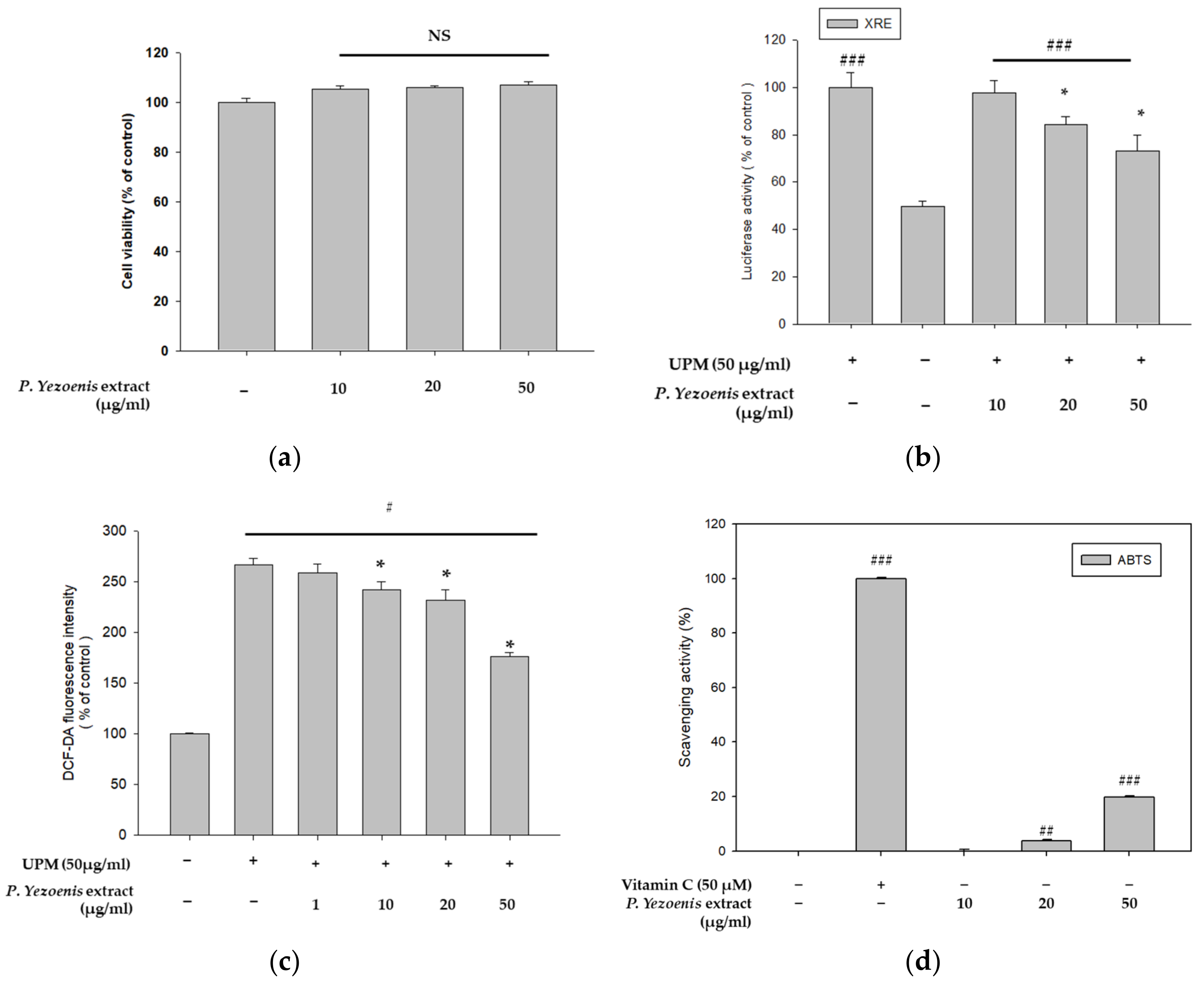 Marinedrugs 21 00121 g001