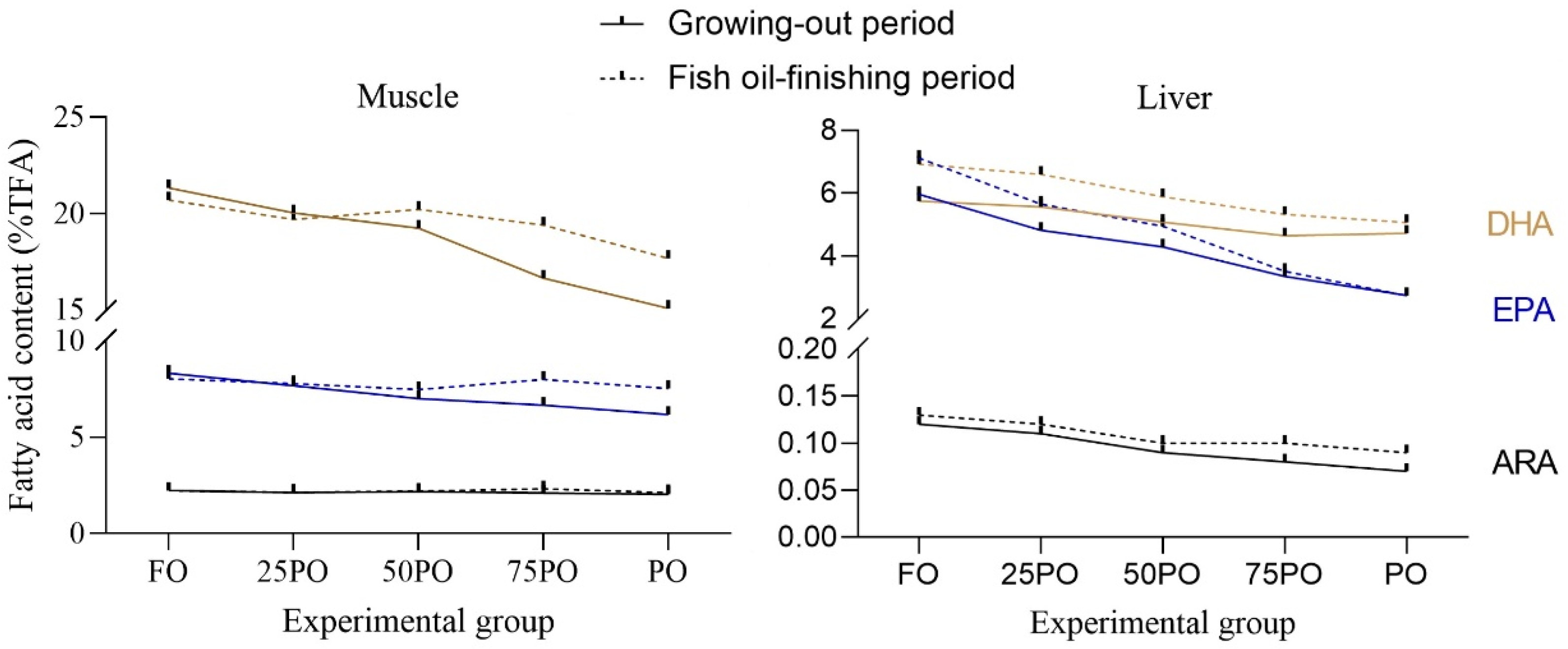 Marinedrugs 21 00122 g001