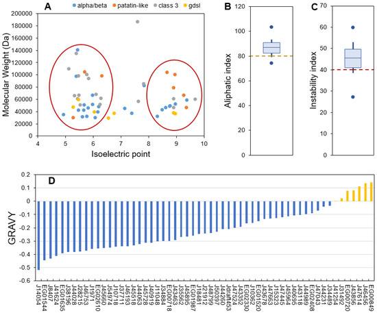 Marinedrugs 21 00125 g002