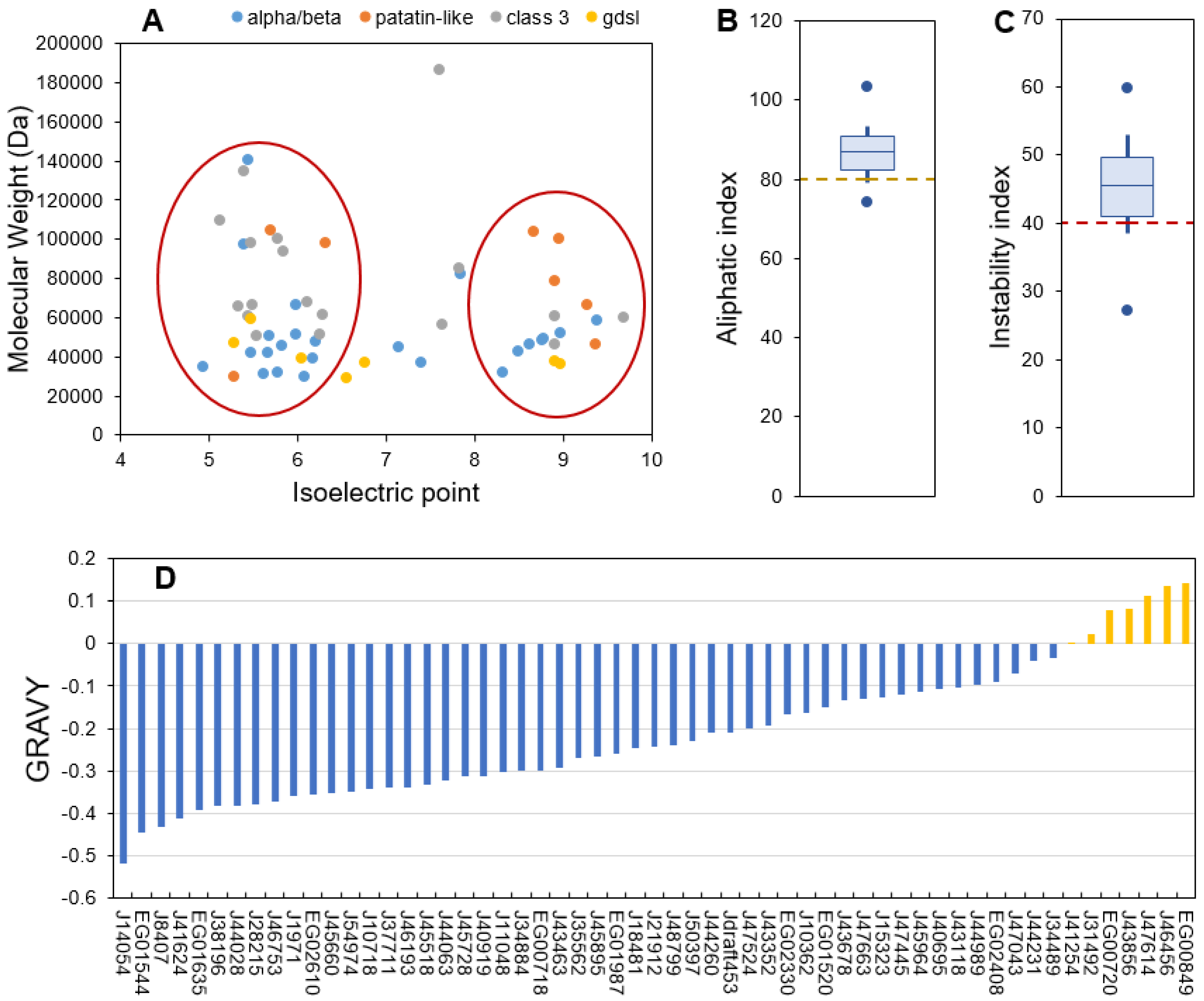 Marinedrugs 21 00125 g002