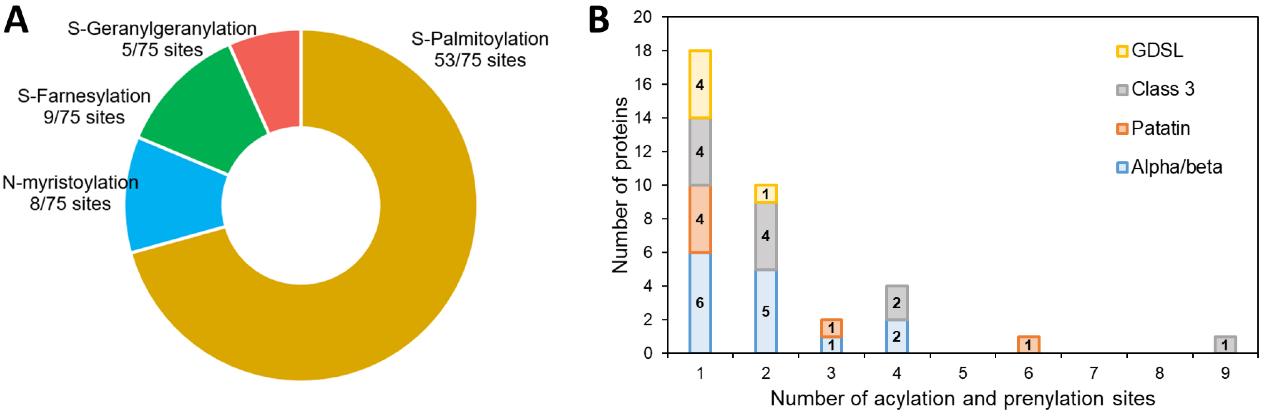 Marinedrugs 21 00125 g004