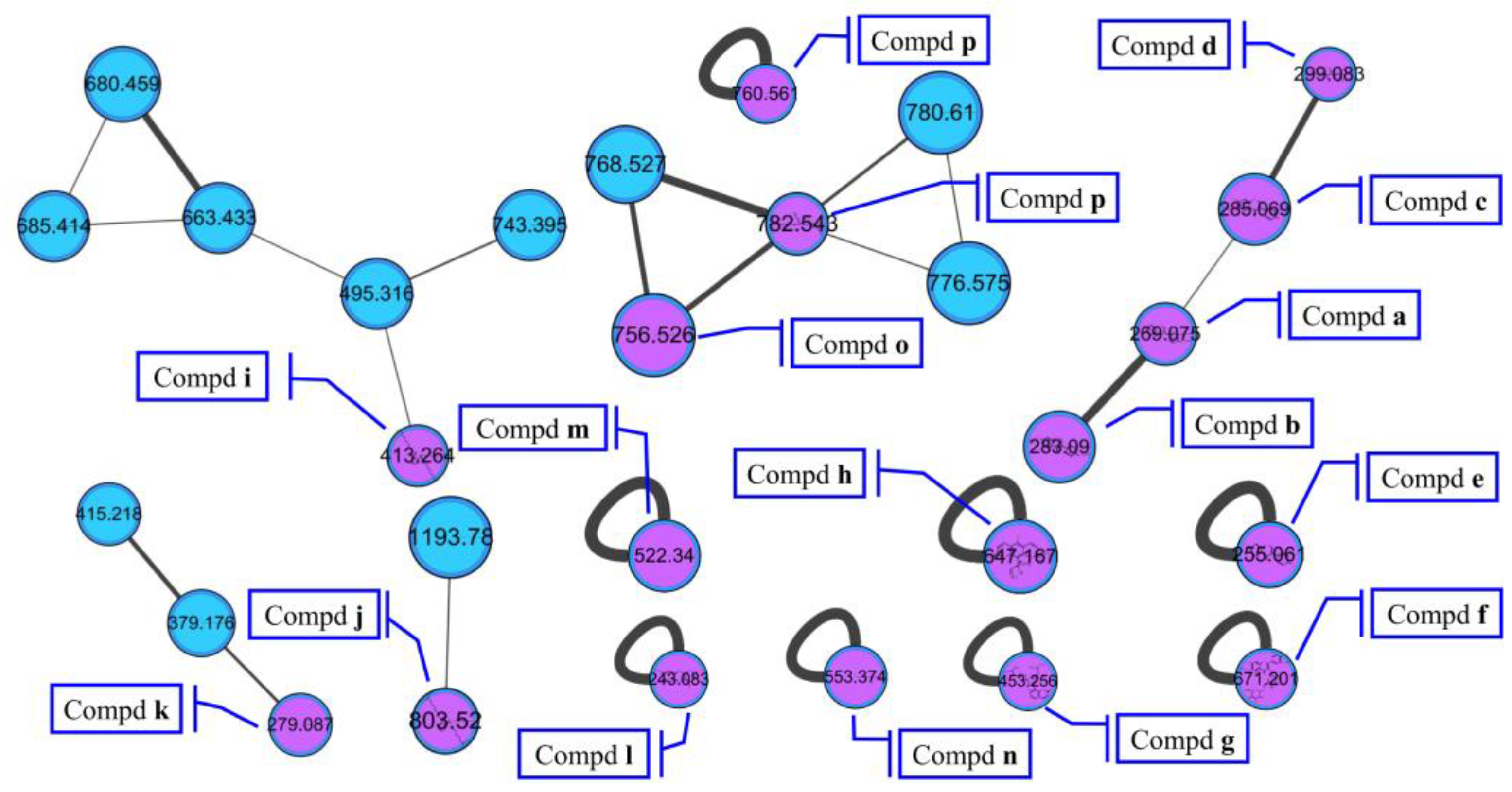 Marinedrugs 21 00127 g002