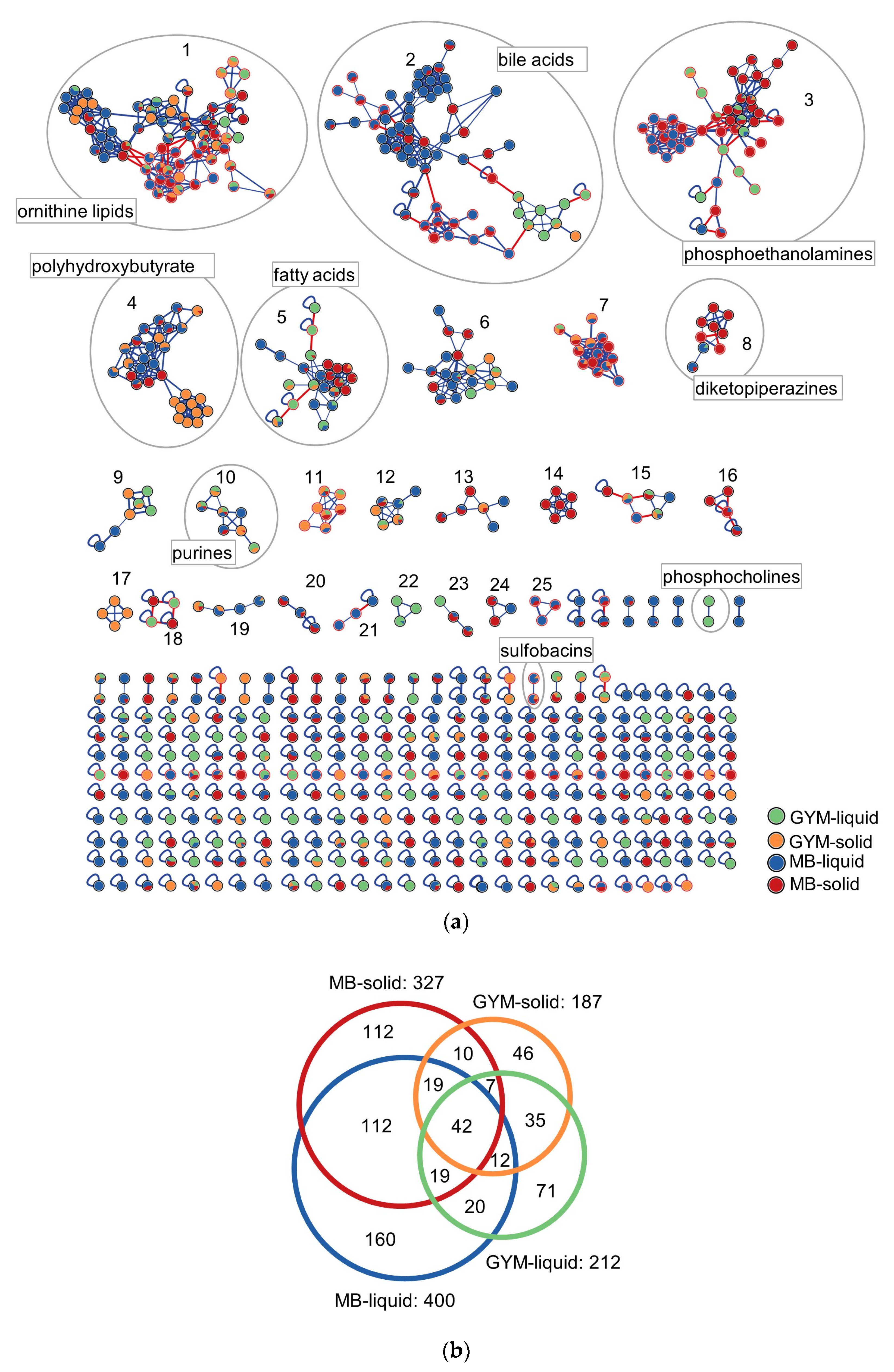 Marinedrugs 21 00129 g004