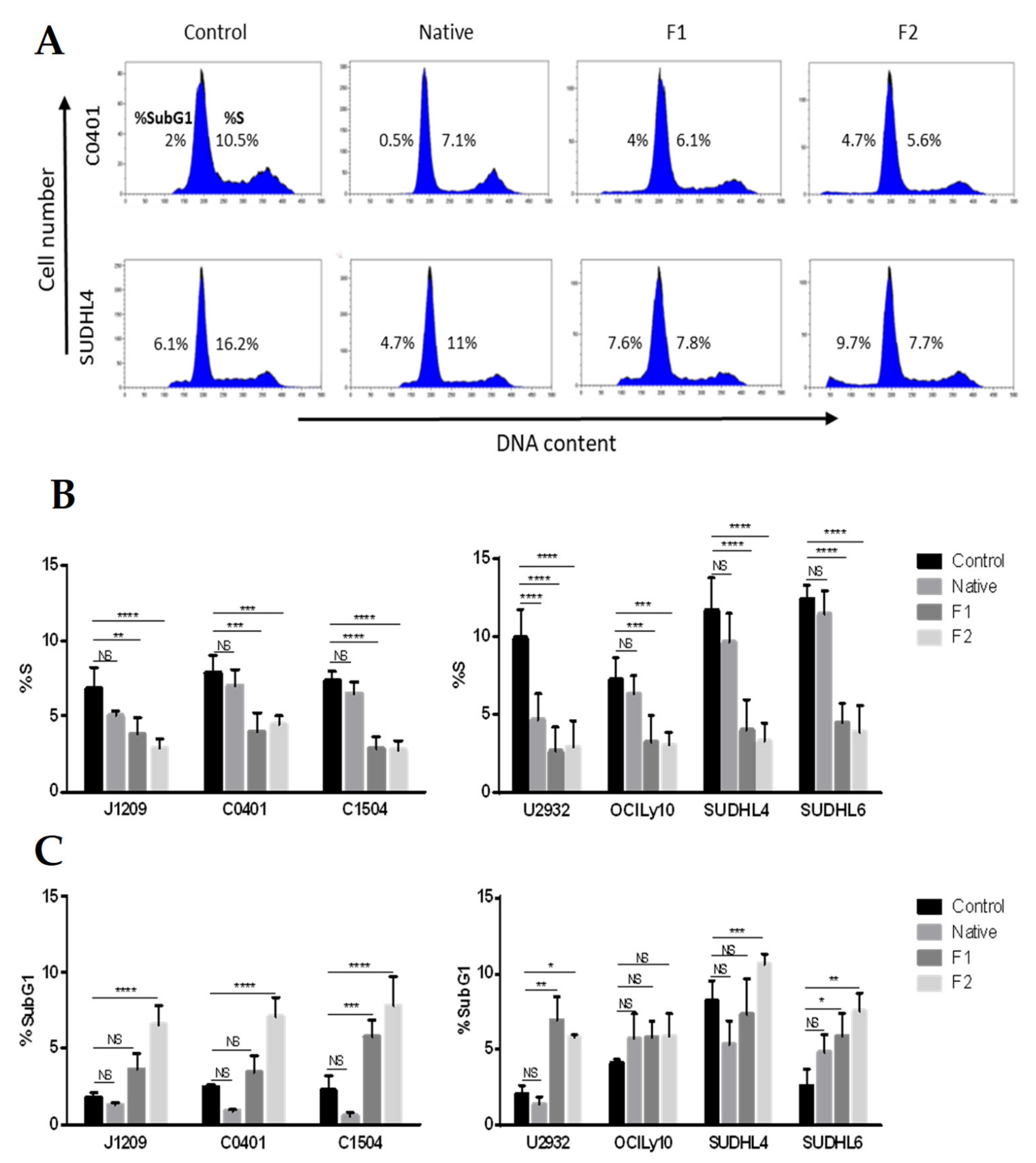 Marinedrugs 21 00132 g001