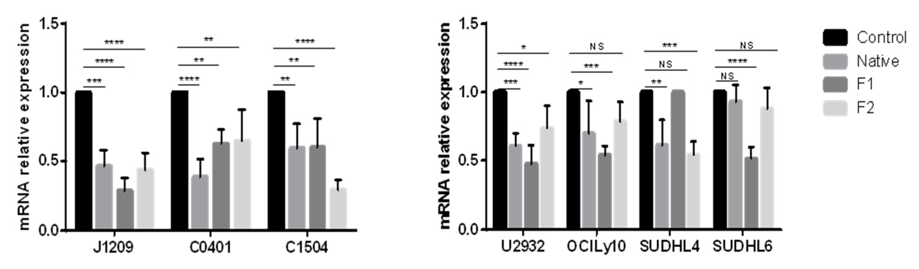 Marinedrugs 21 00132 g004