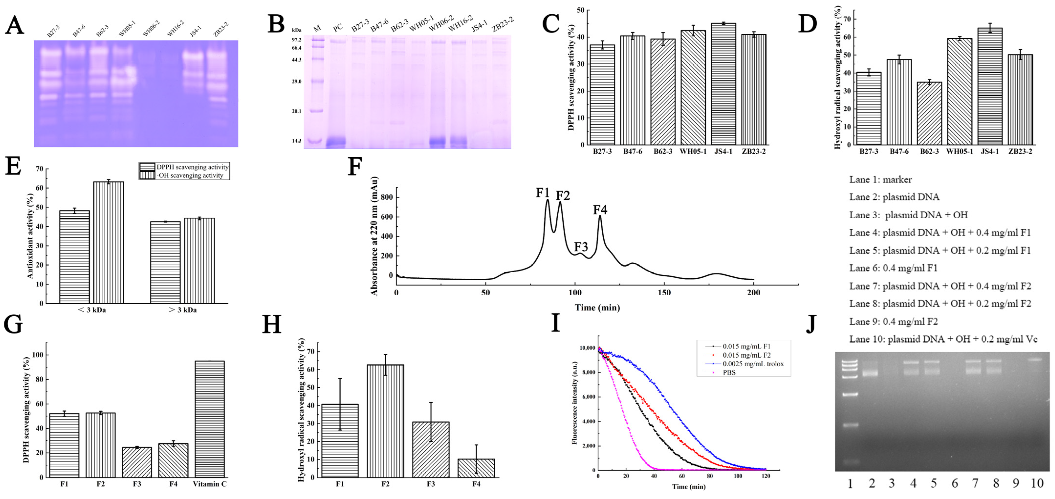 Marinedrugs 21 00133 g001