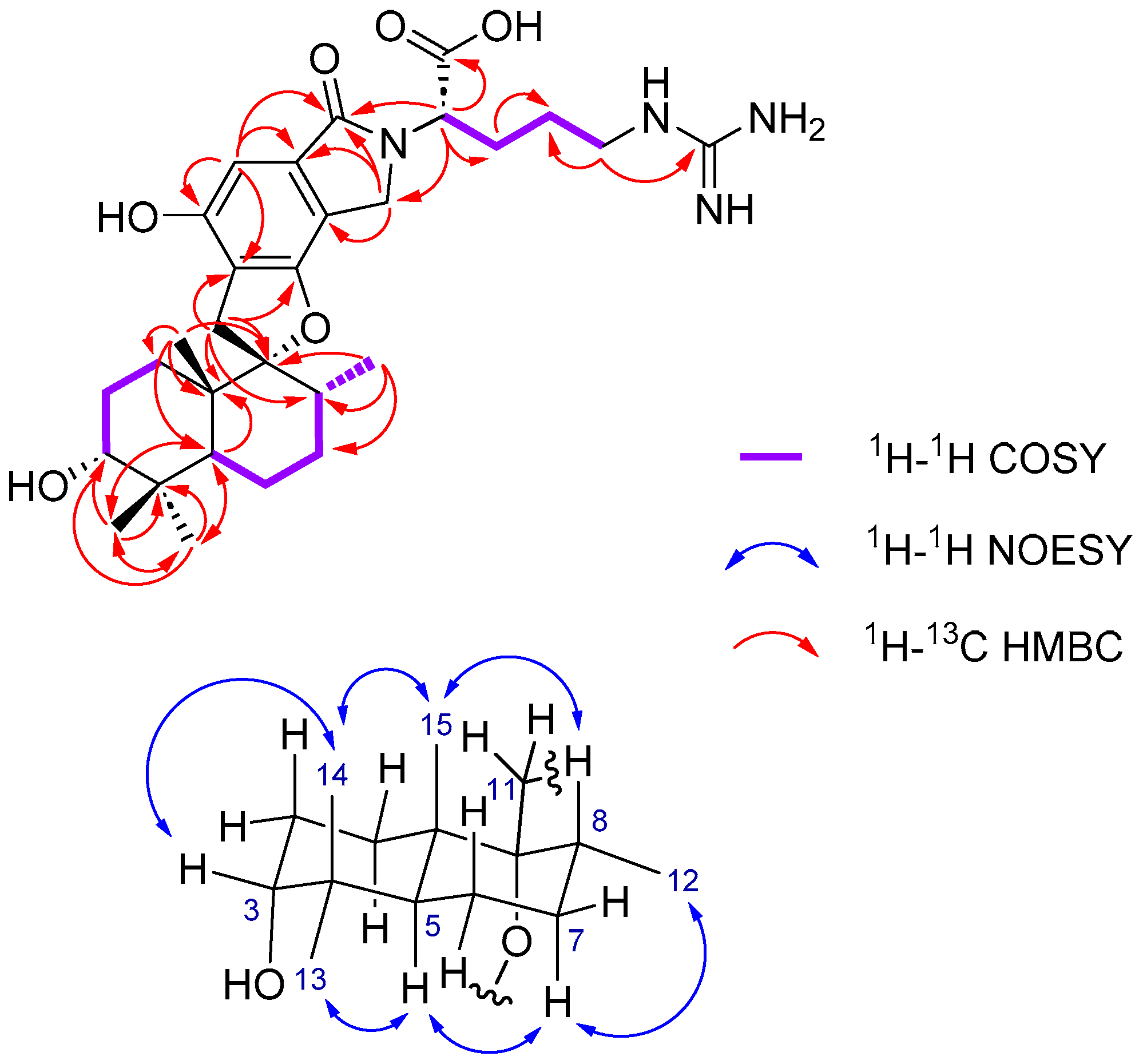 Marinedrugs 21 00135 g002