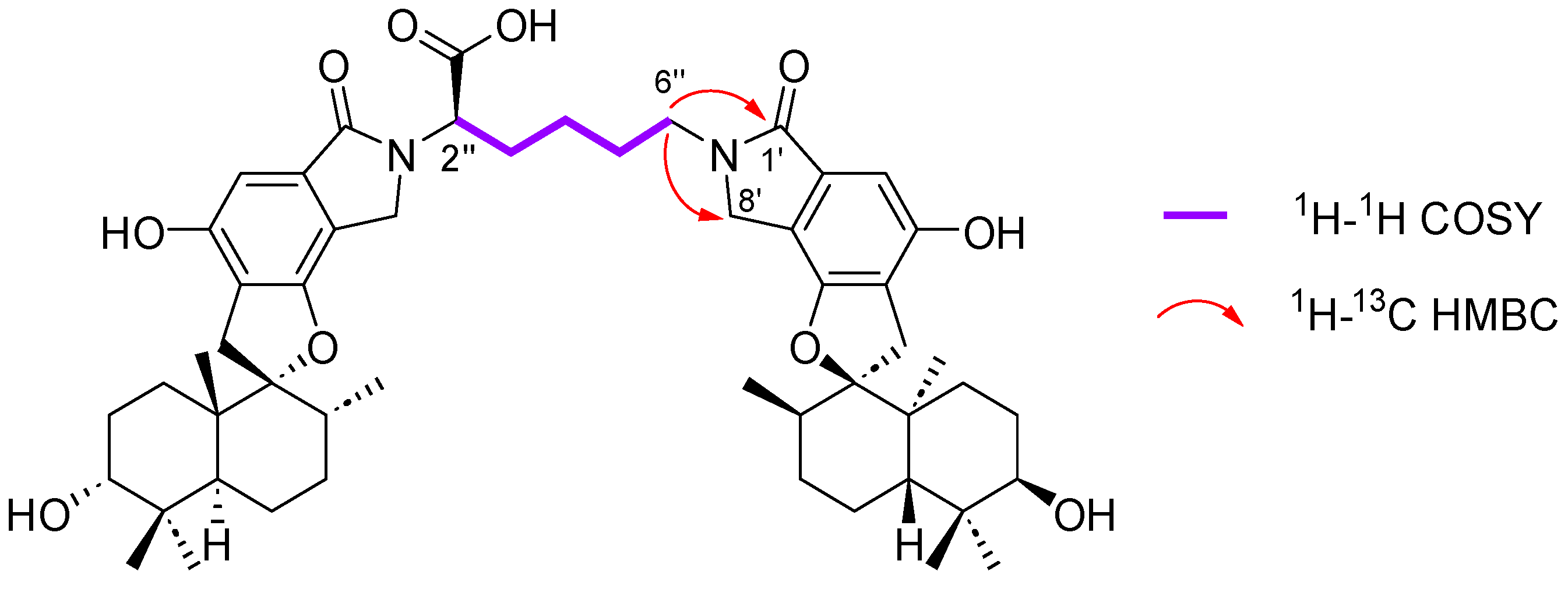 Marinedrugs 21 00135 g004