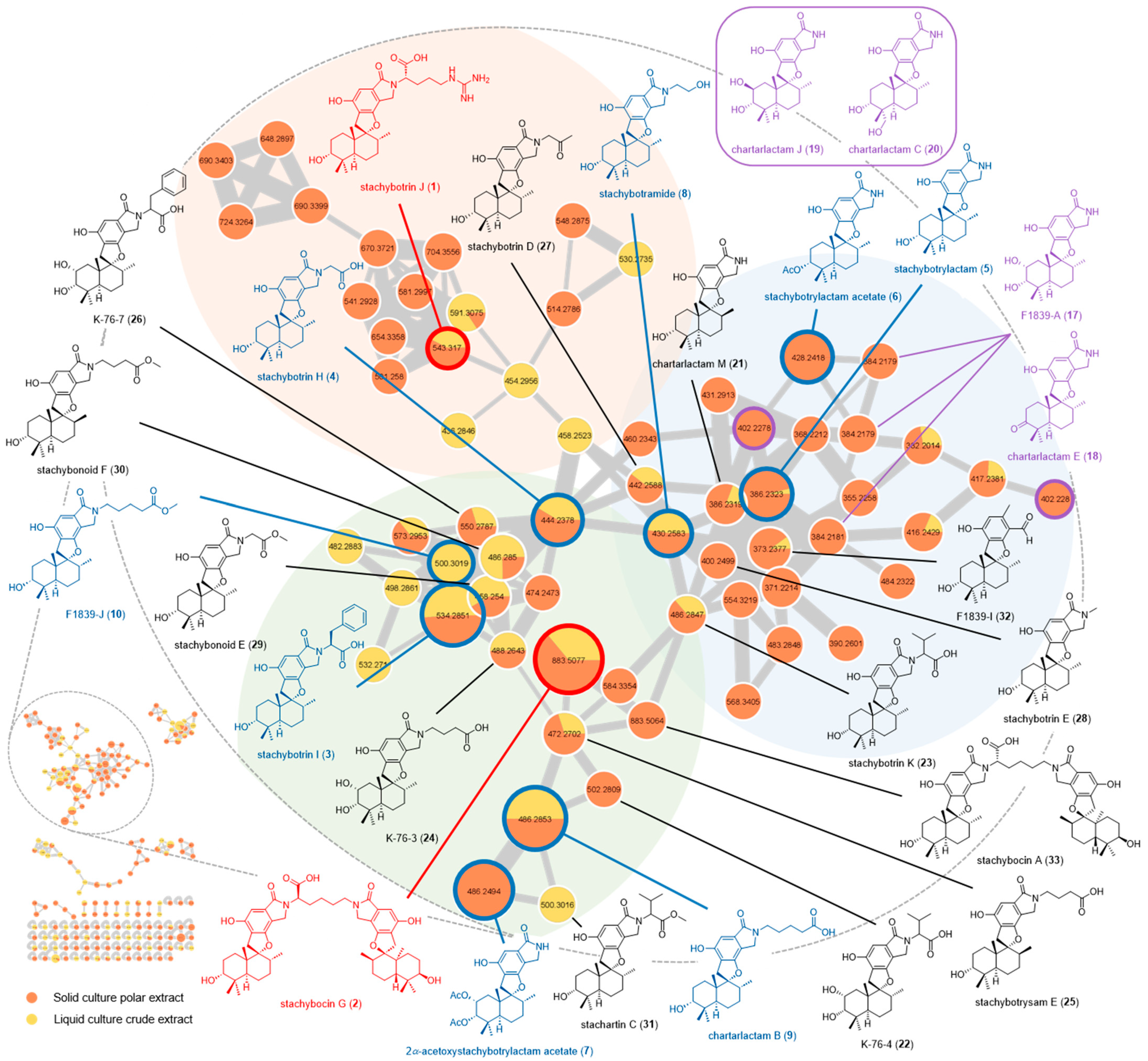Marinedrugs 21 00135 g006