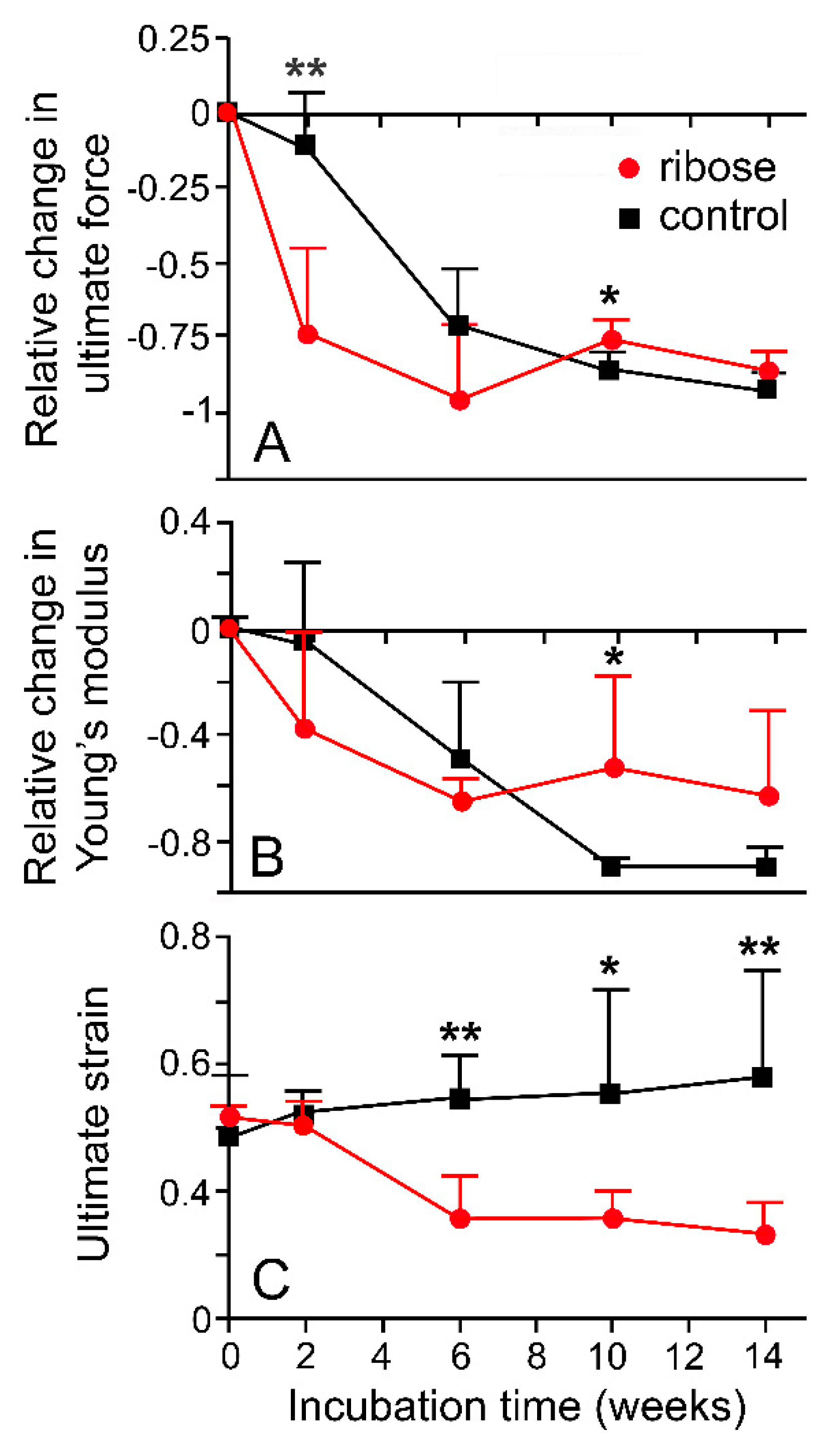 Marinedrugs 21 00138 g016
