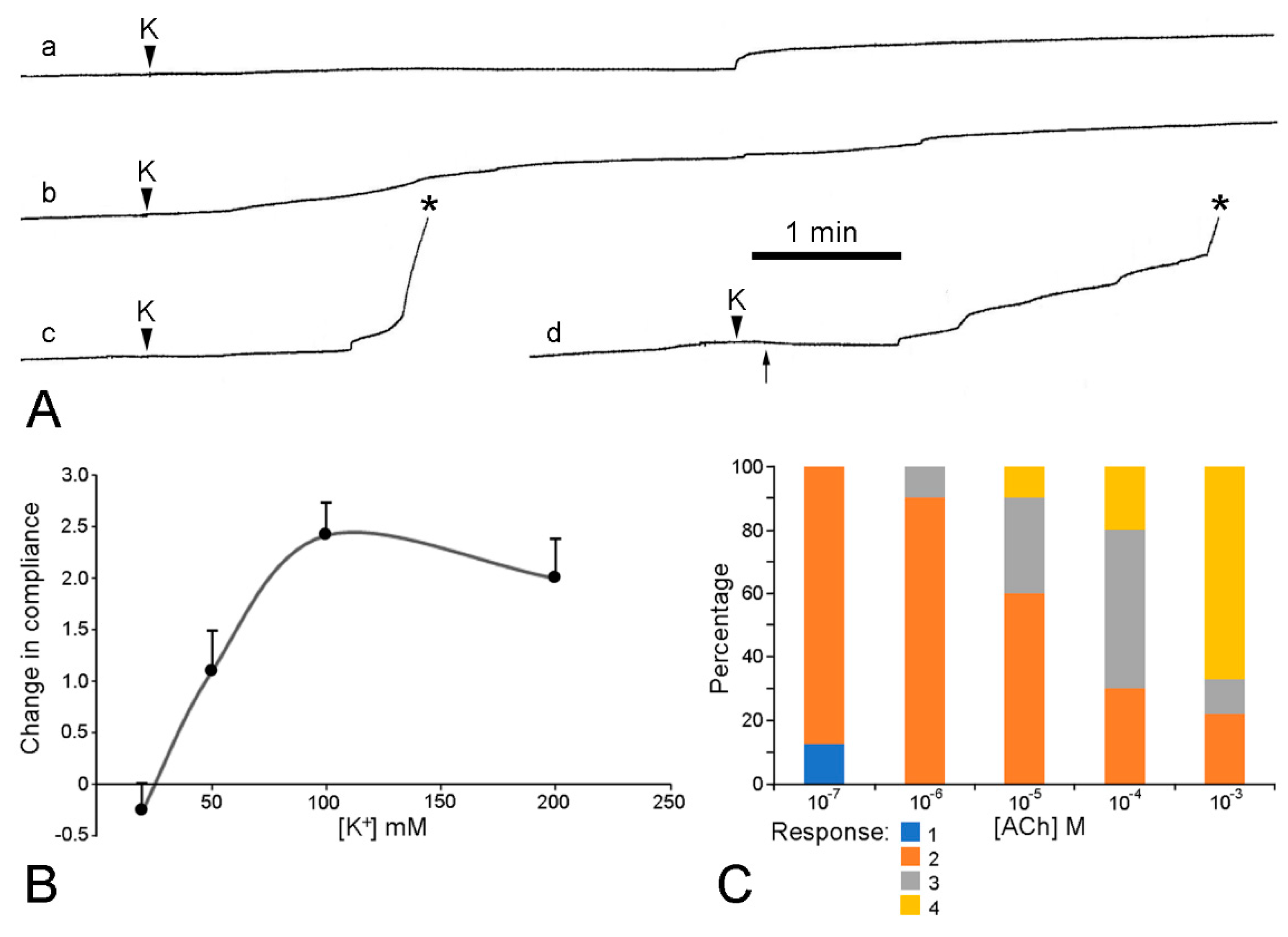 Marinedrugs 21 00138 g017